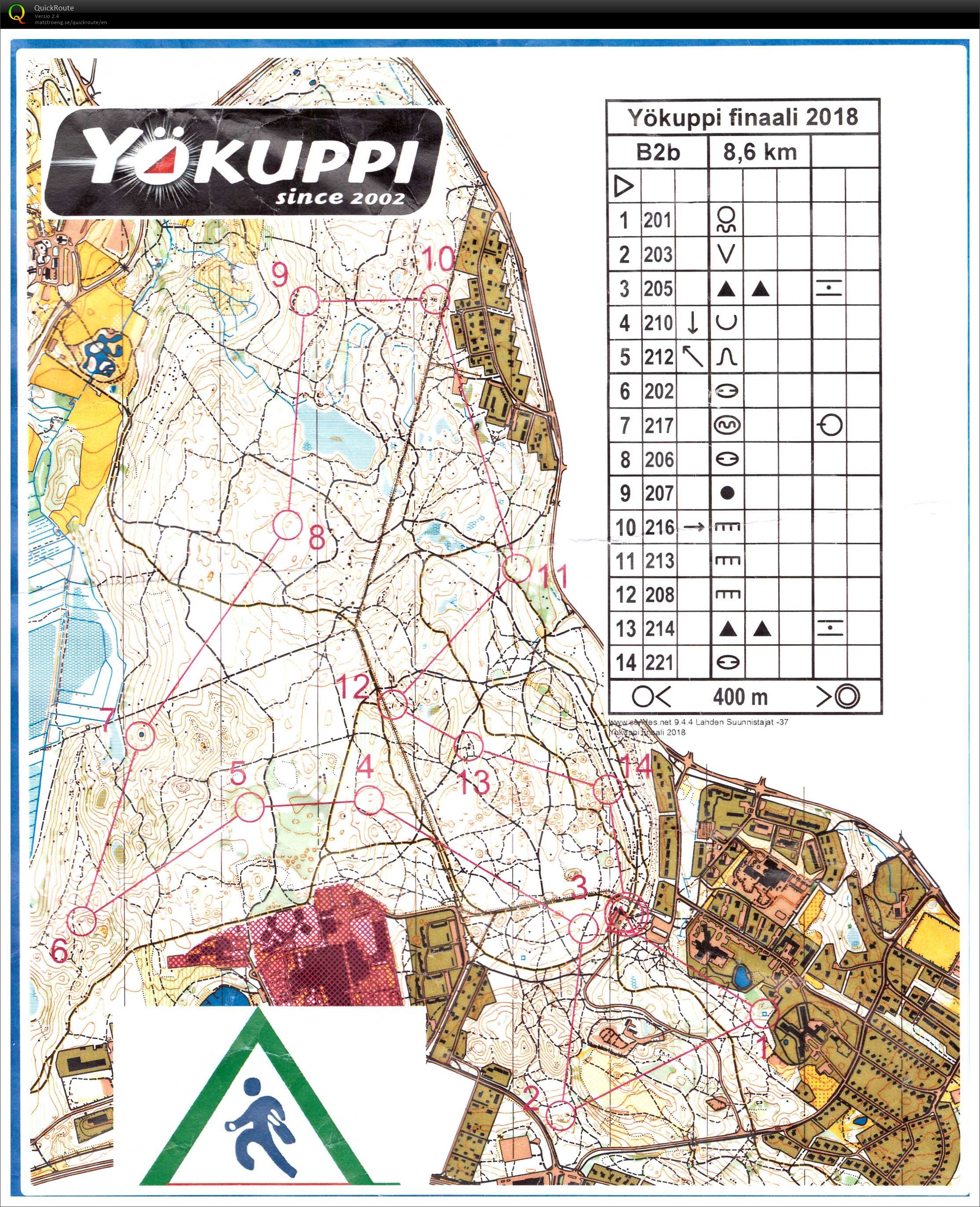 Yökuppi Finaali  (07.11.2018)