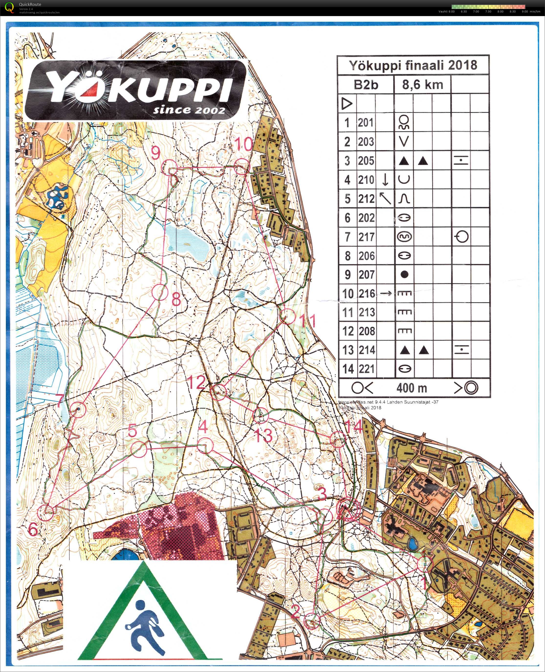 Yökuppi Finaali  (07.11.2018)