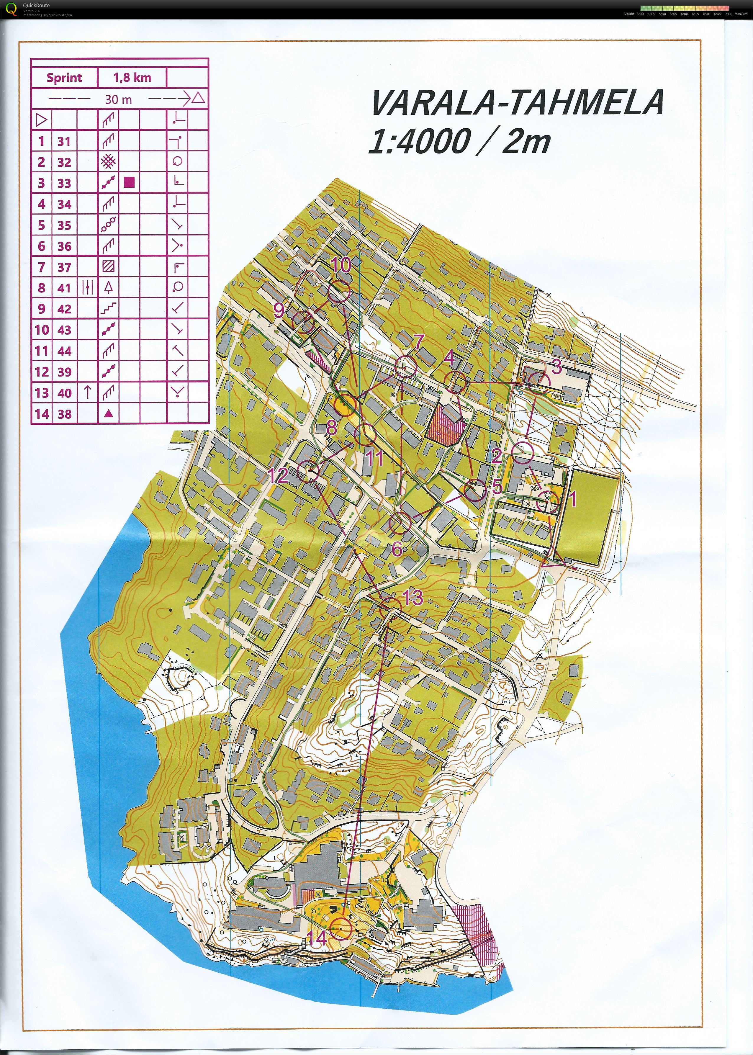 Sprinttiharjoitus Varala (2018-12-15)