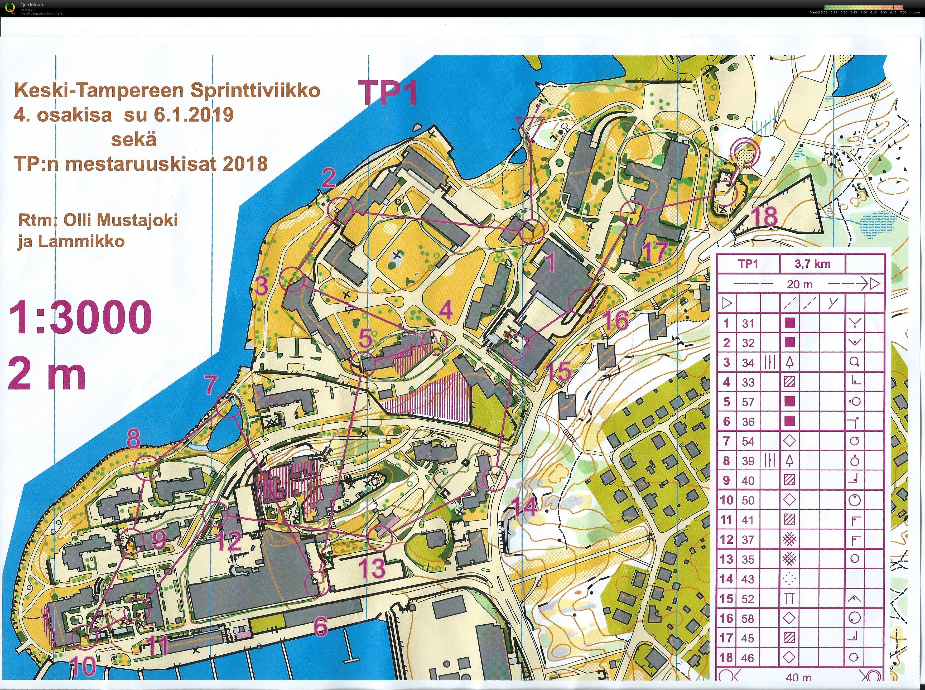 KTSV Rauhanniemi (06/01/2019)