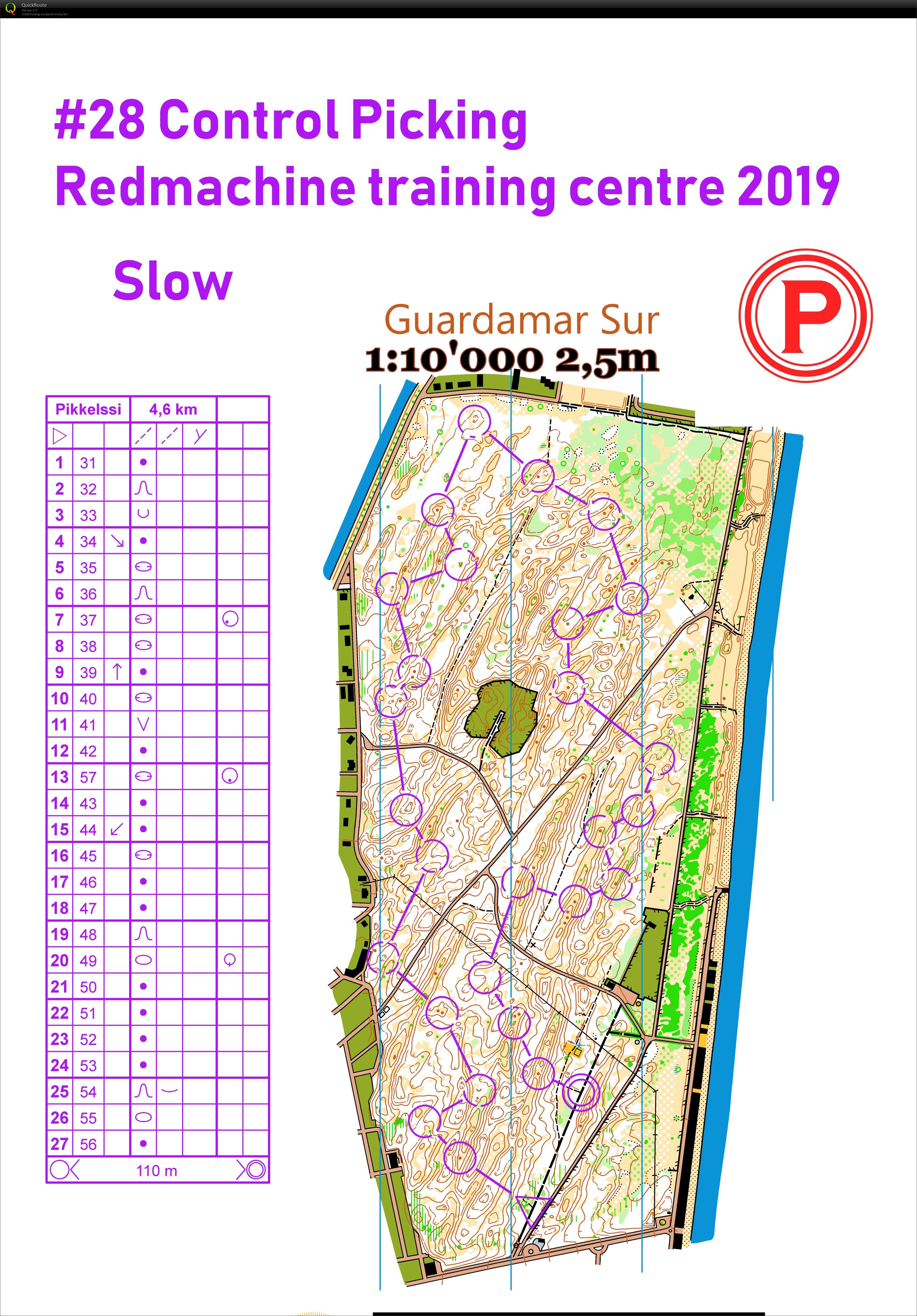 #28 Control Picking (11/03/2019)