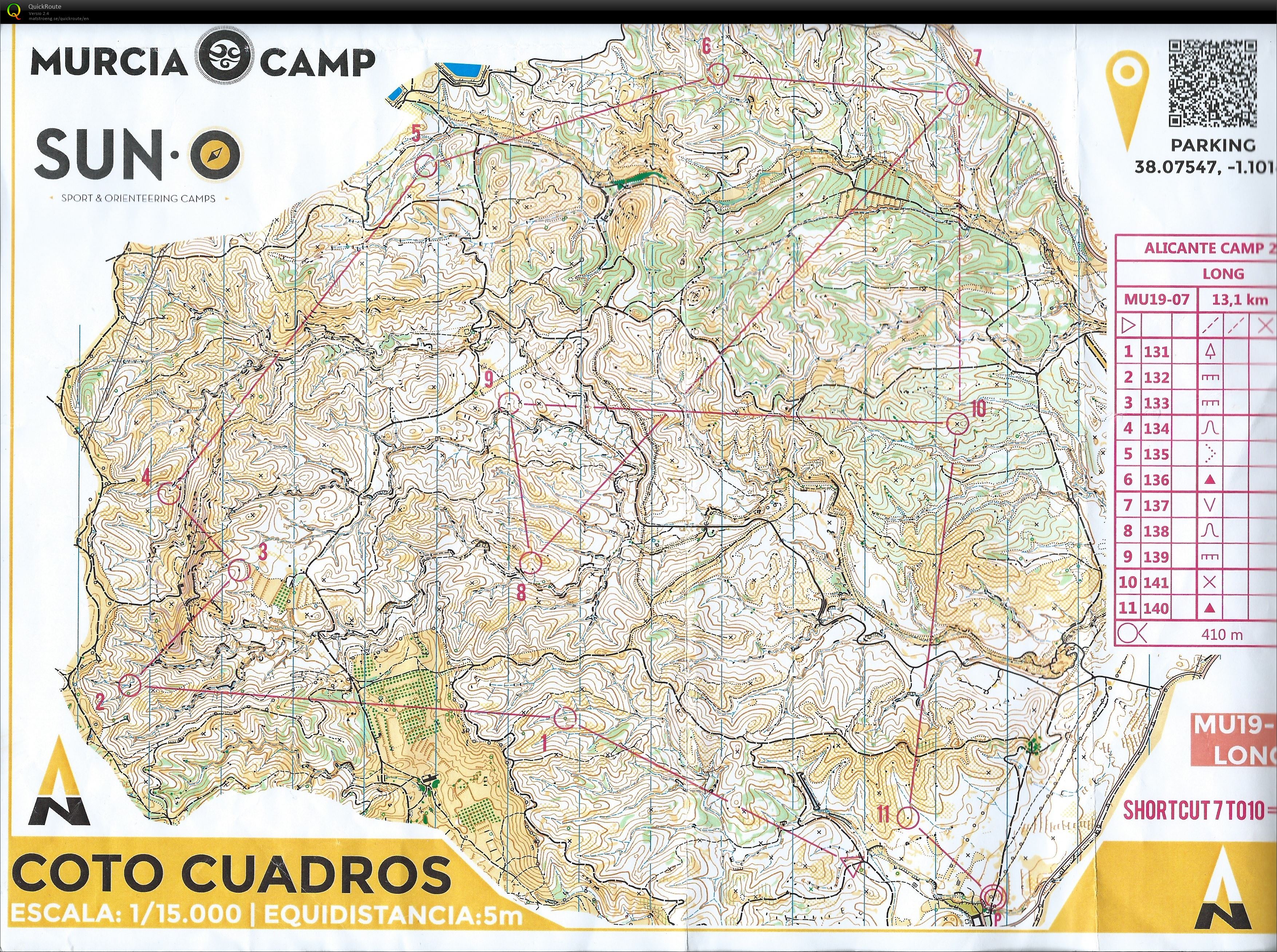 Taitoharjoitus Coto Cuadros (13/03/2019)