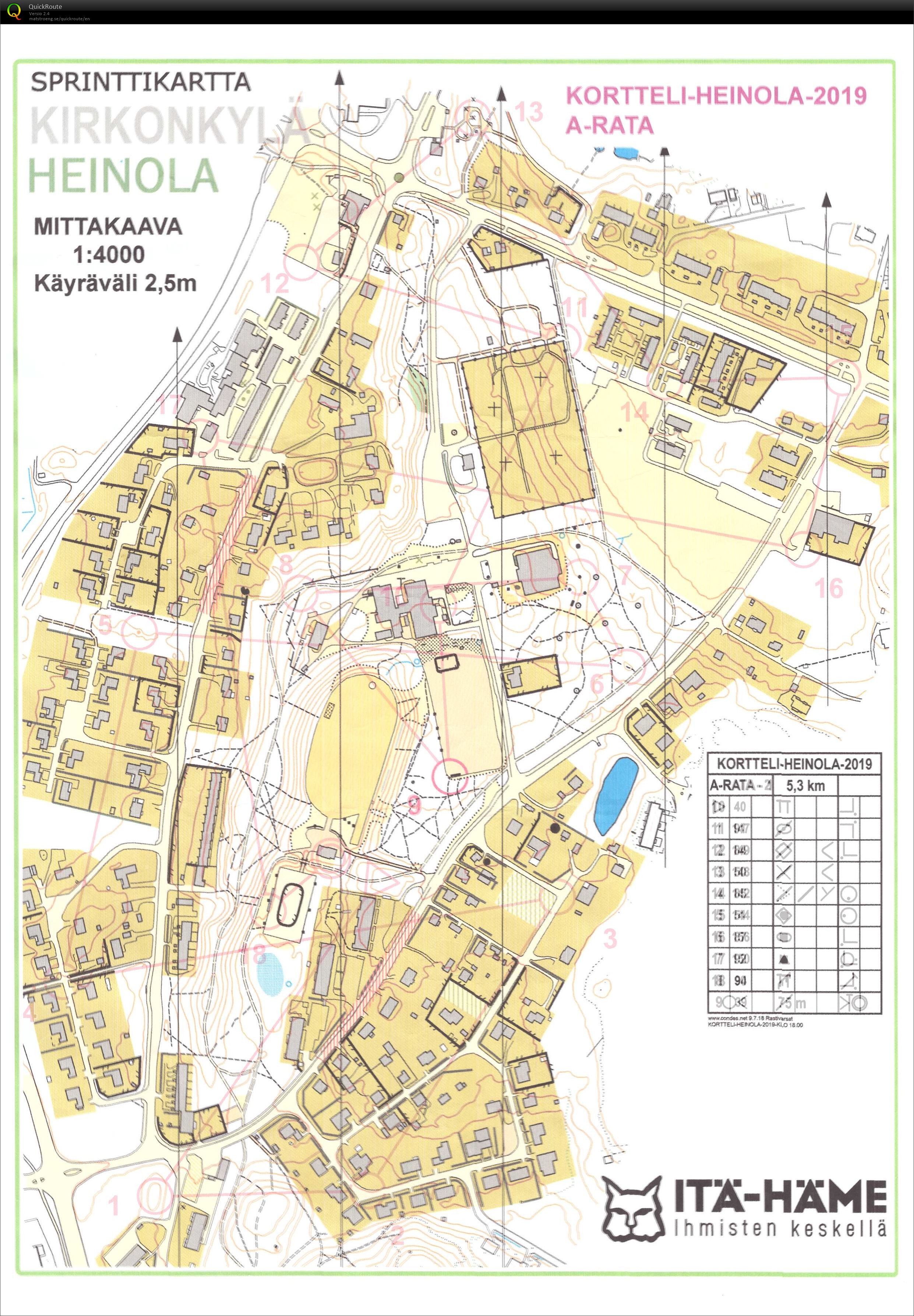 Korttelikuppi (27/03/2019)