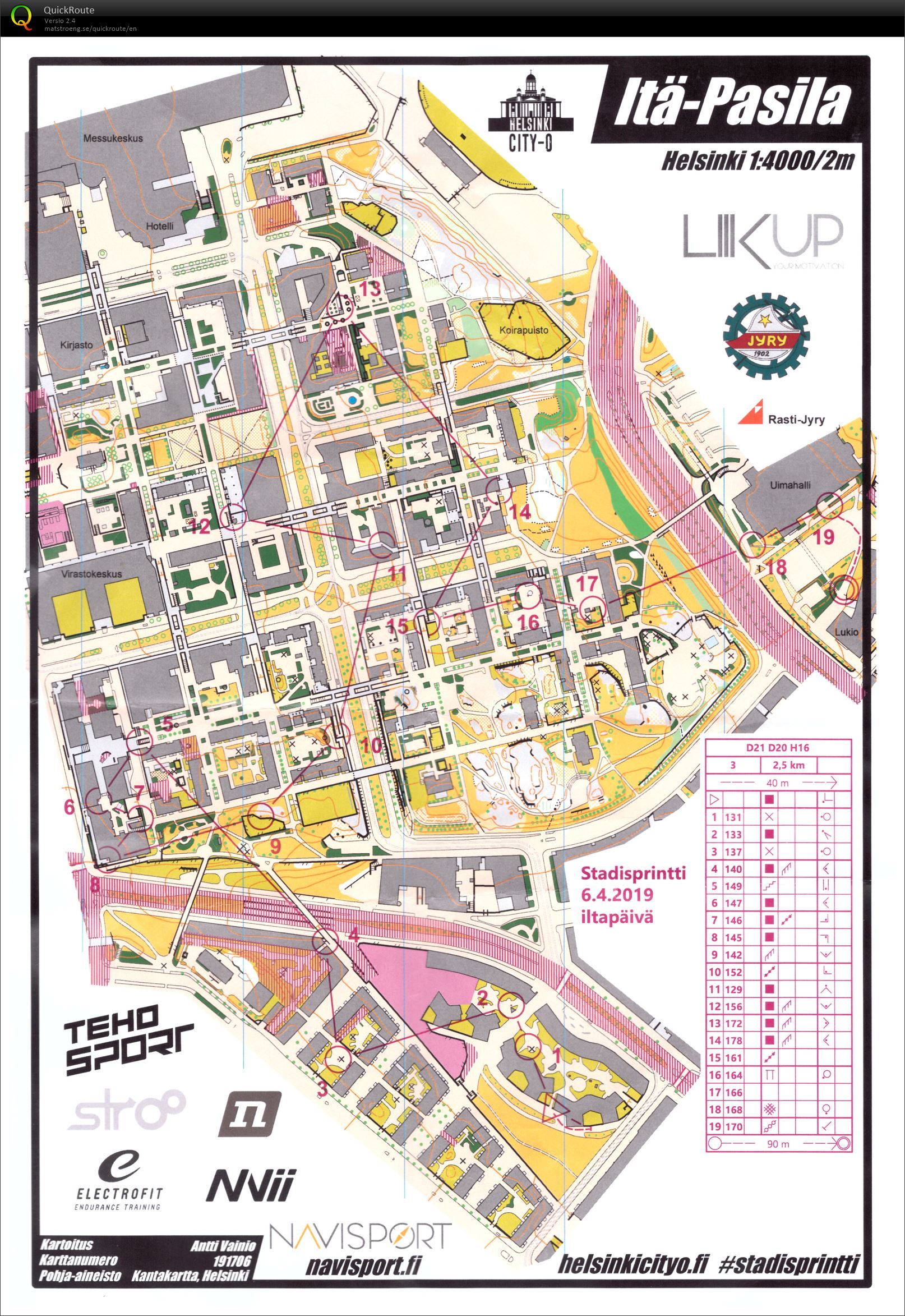 Stadisprintti, iltapäivä (06-04-2019)