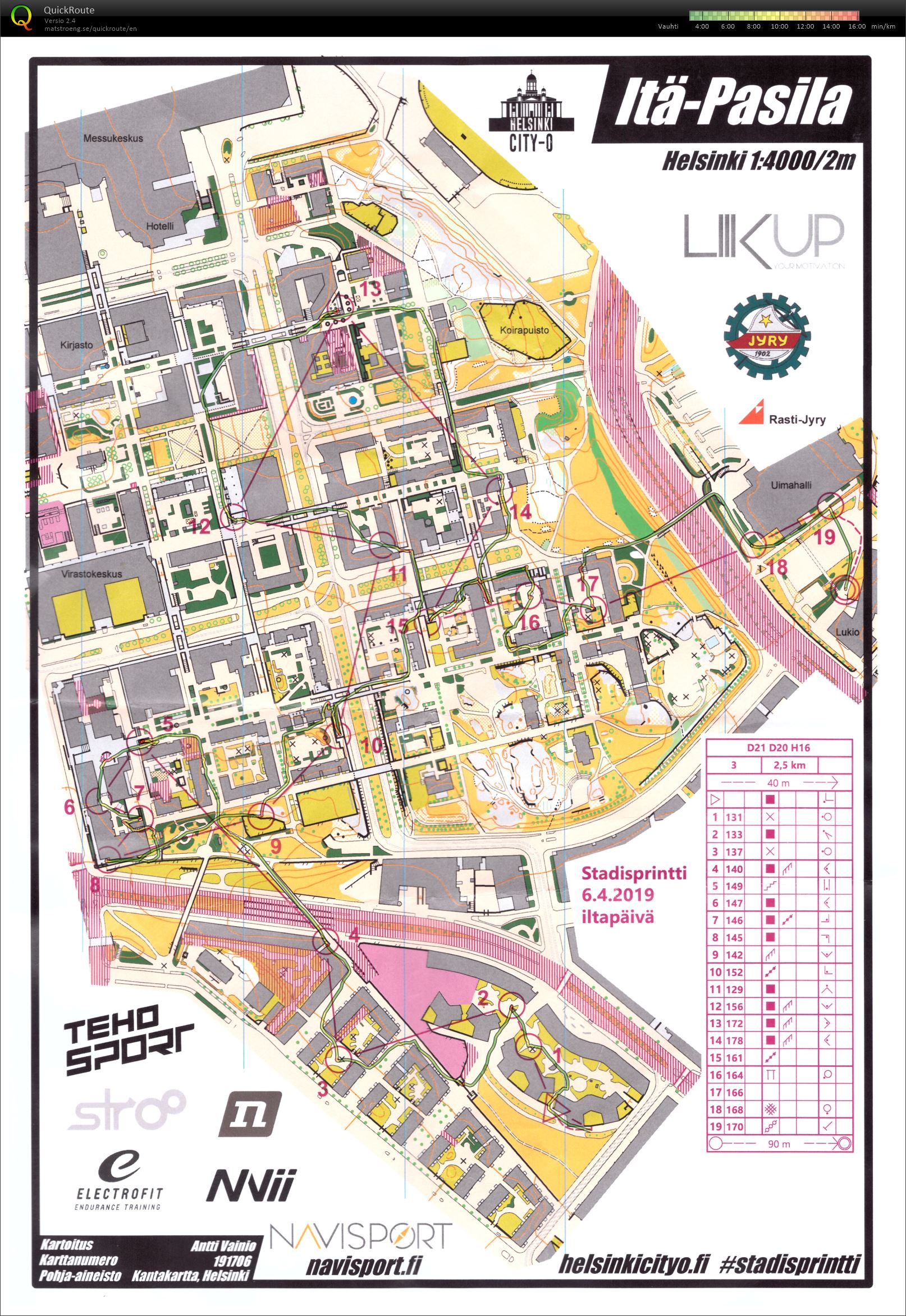 Stadisprintti, iltapäivä (06-04-2019)