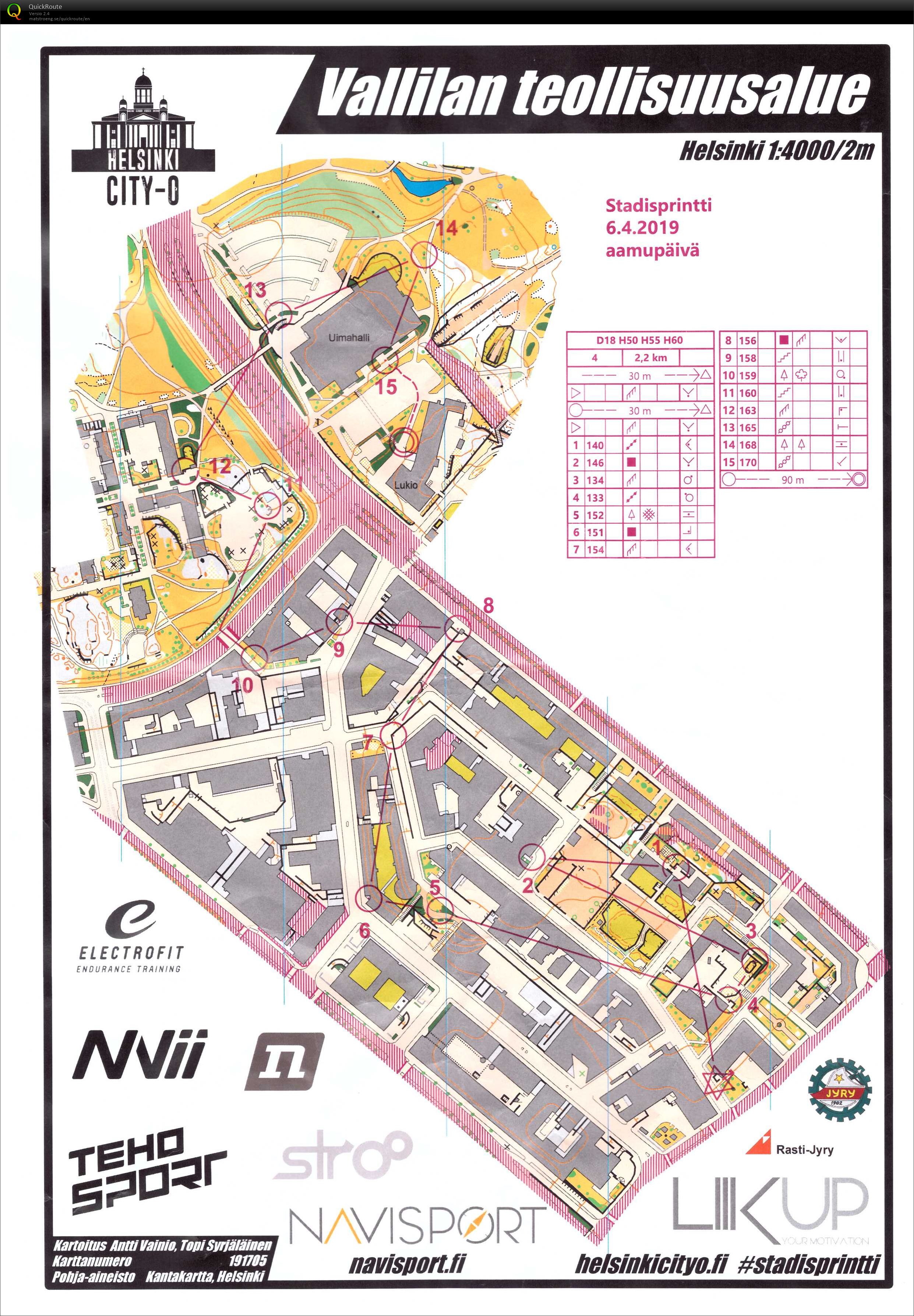 Stadisprintti 2019 (06/04/2019)