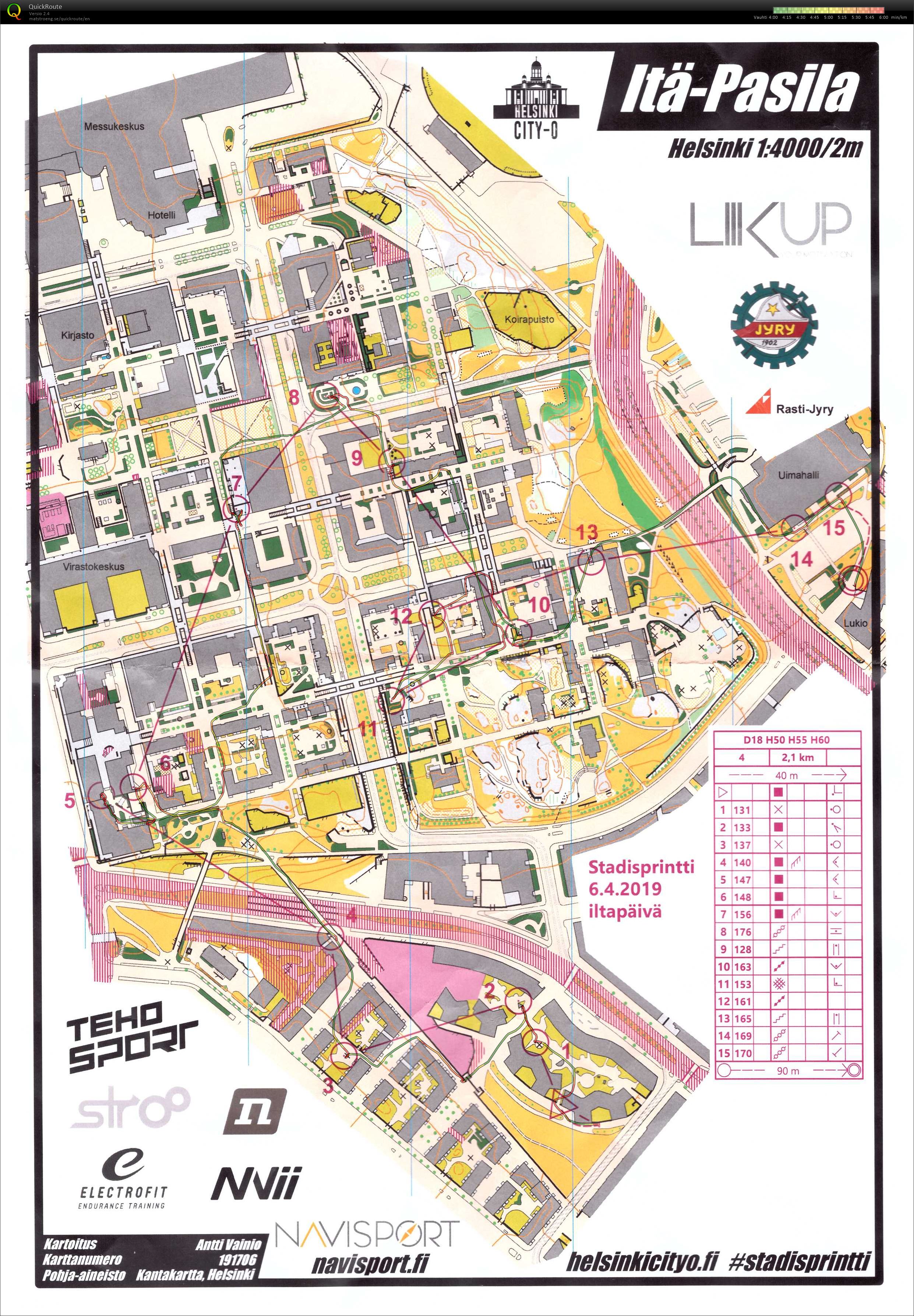 Stadisprintti 2019 (06/04/2019)