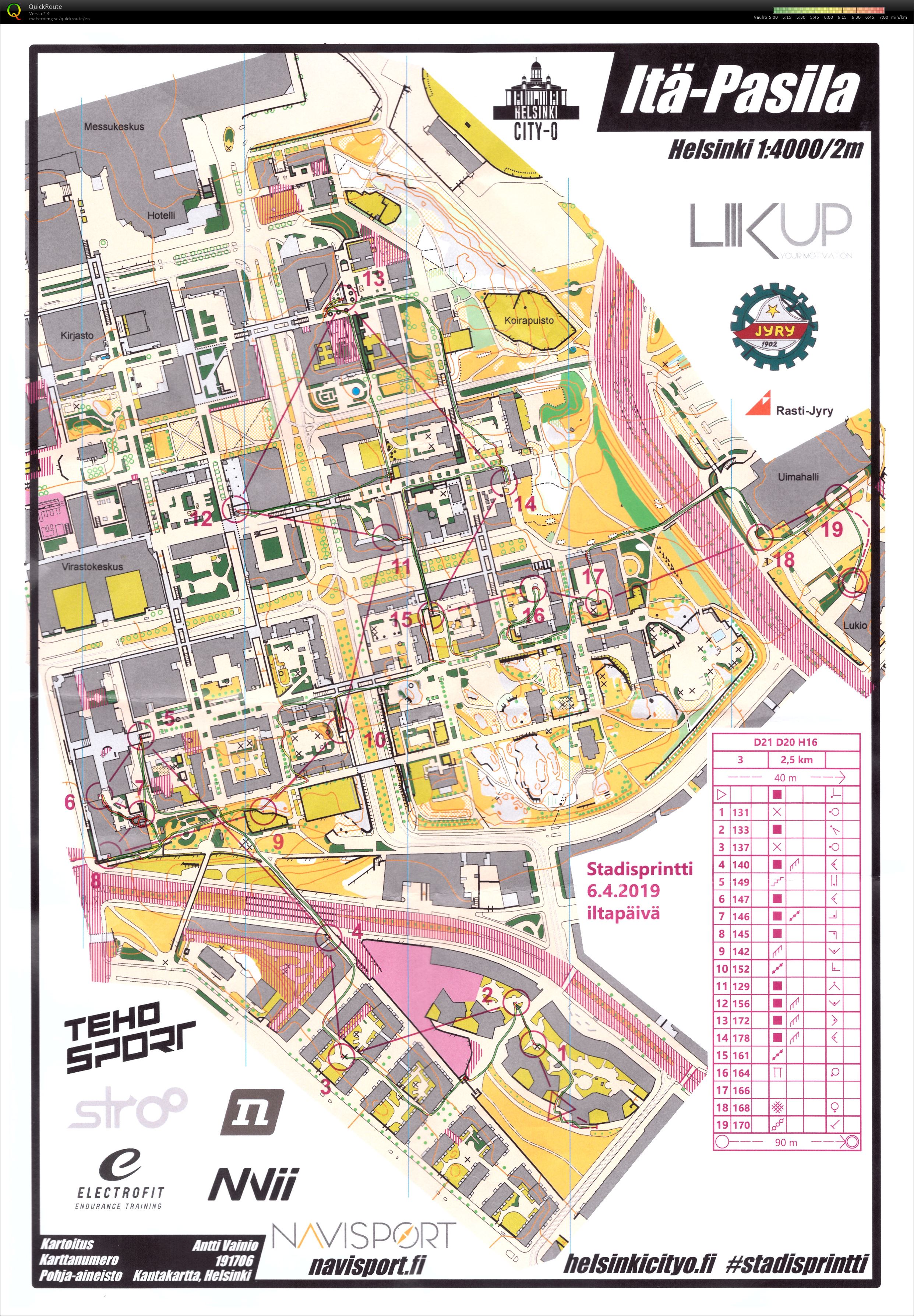 Stadisprintti iltapäivä (06/04/2019)