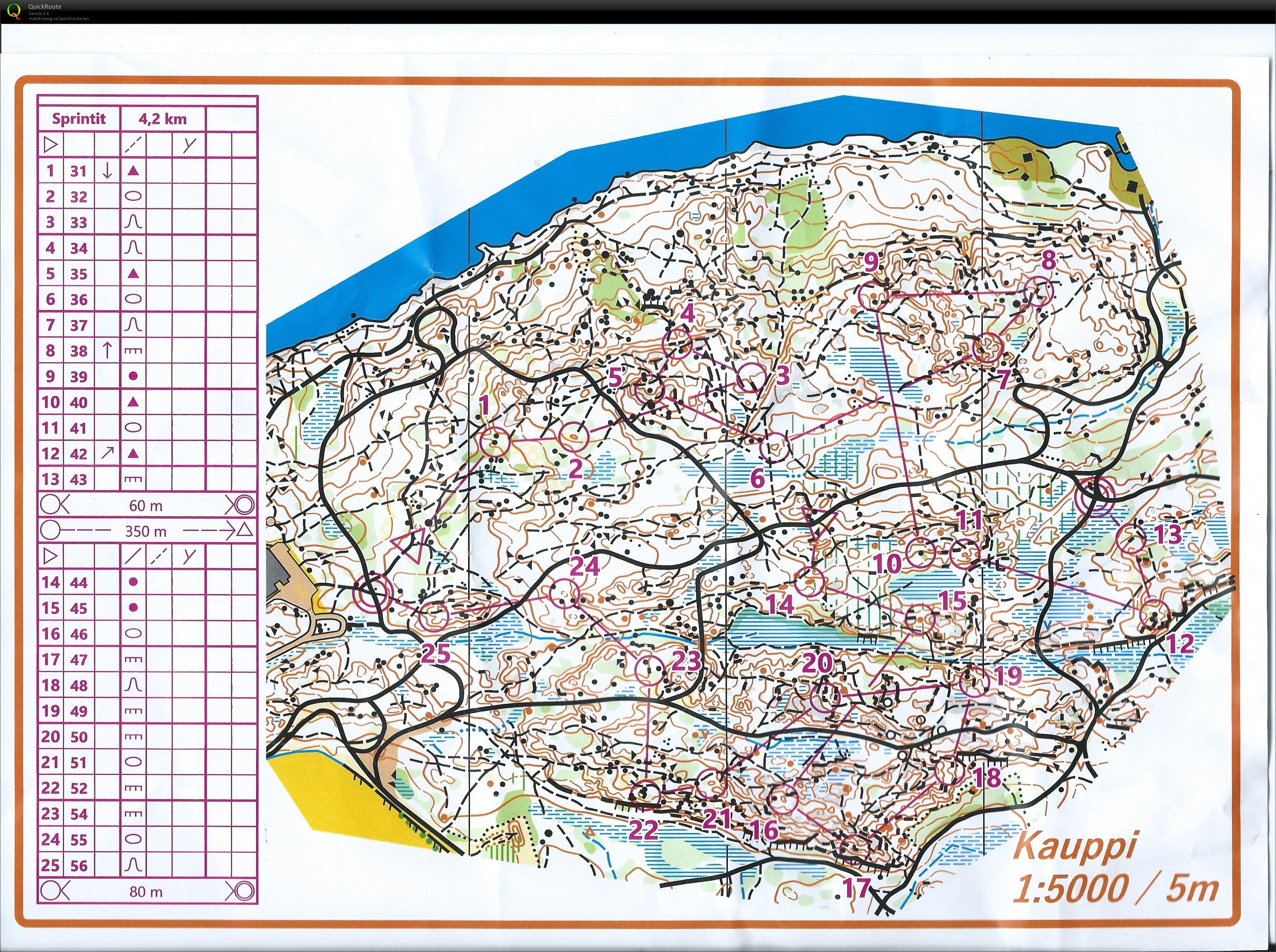 Suunnistusvetoja Kaupissa (09.04.2019)