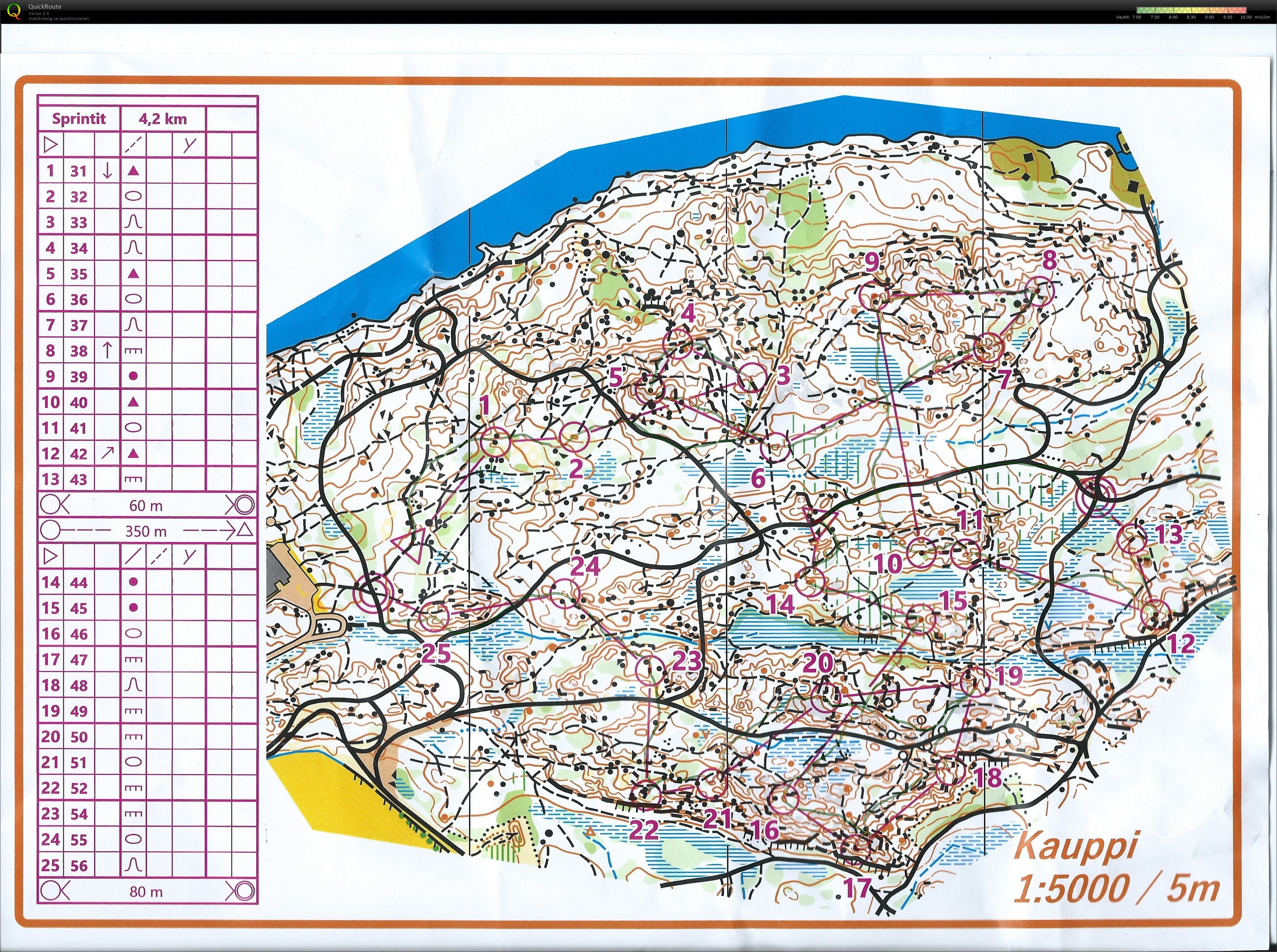 Suunnistusvetoja Kaupissa (09.04.2019)