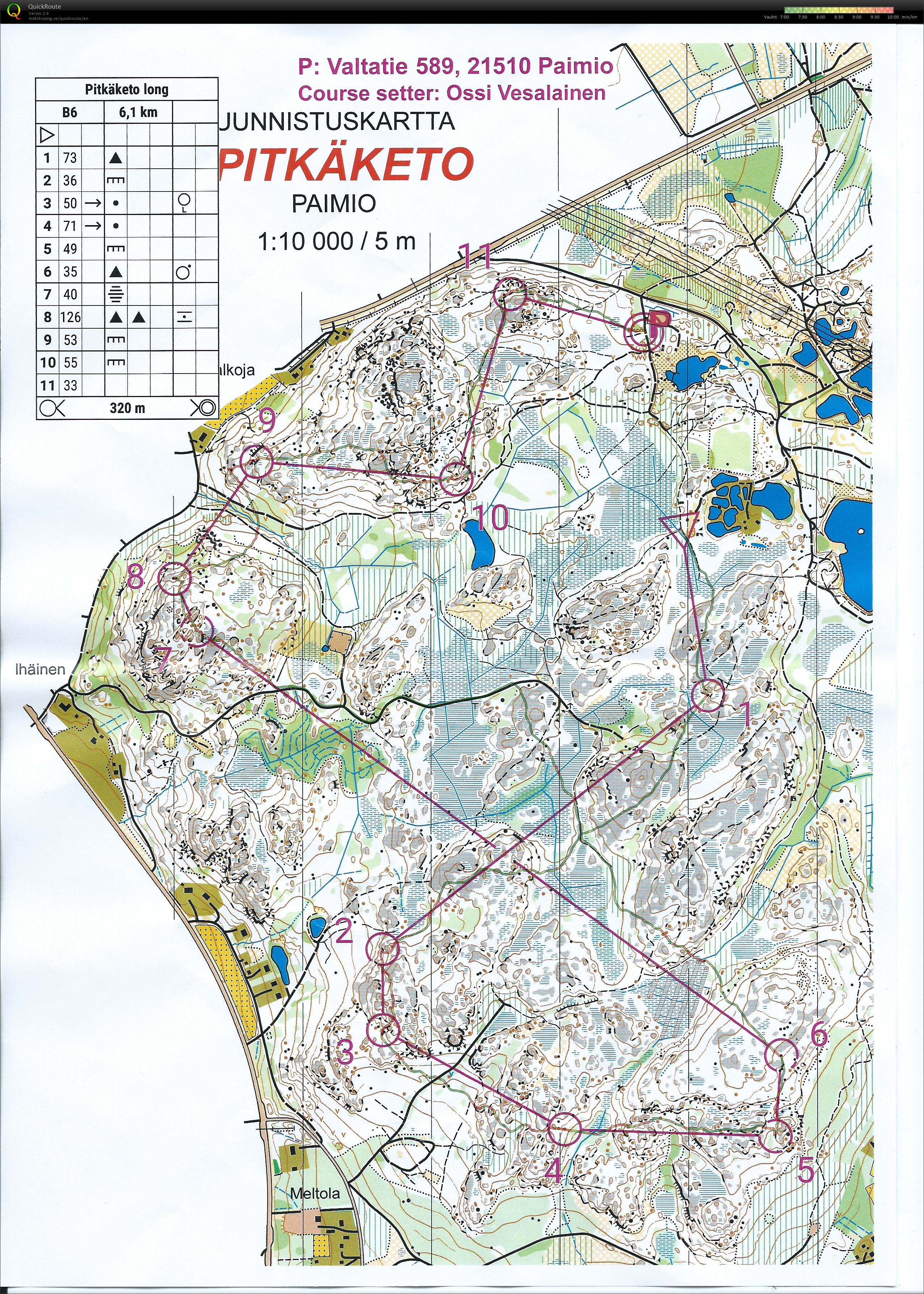 Taitoharjoitus Pitkäketo (2019-04-13)