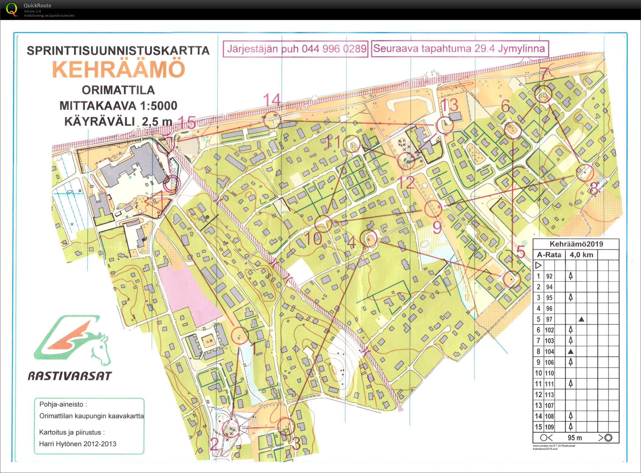 Iltarastit (22/04/2019)