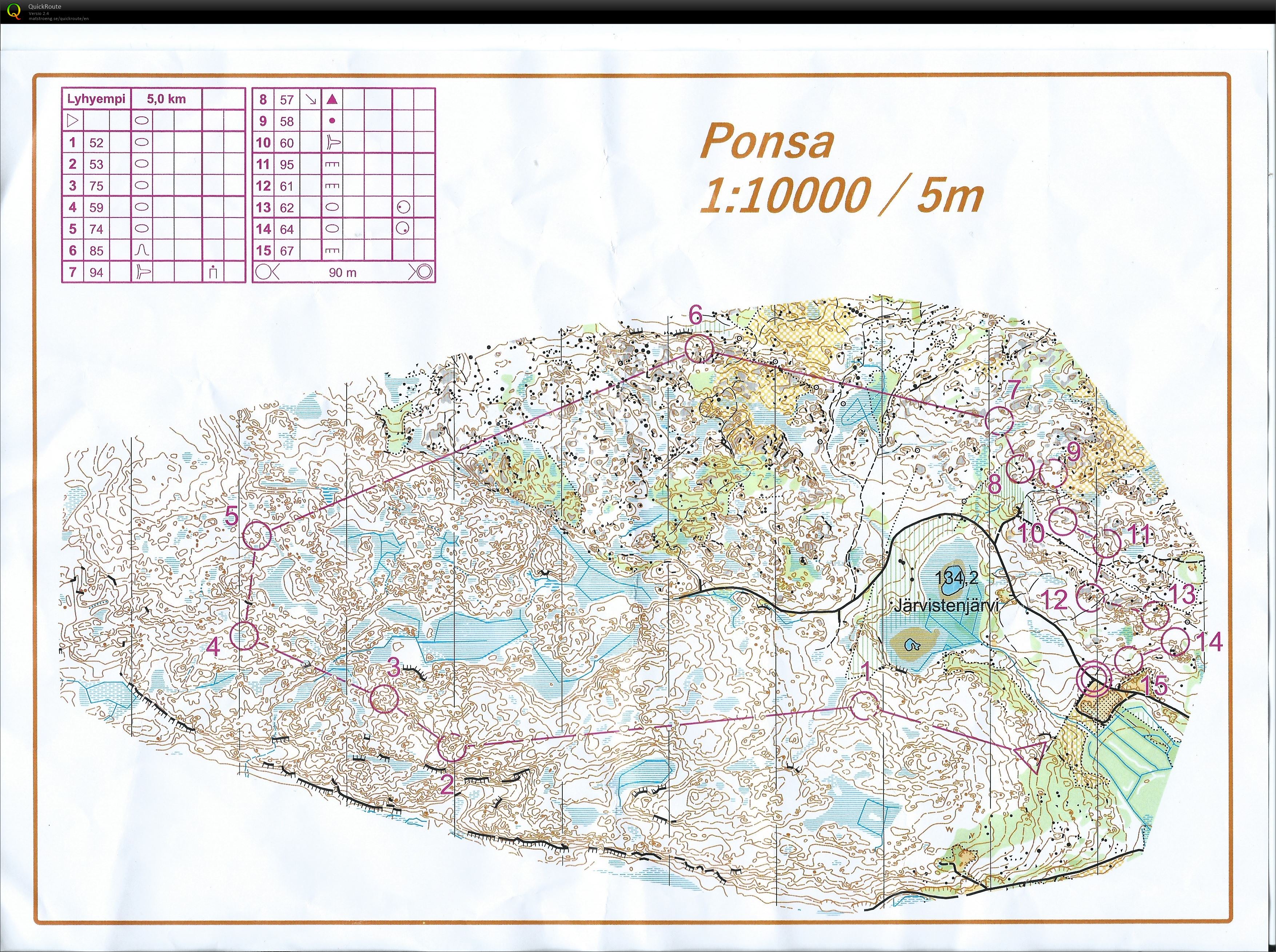 Taitoharjoitus Ponsa (04/06/2019)