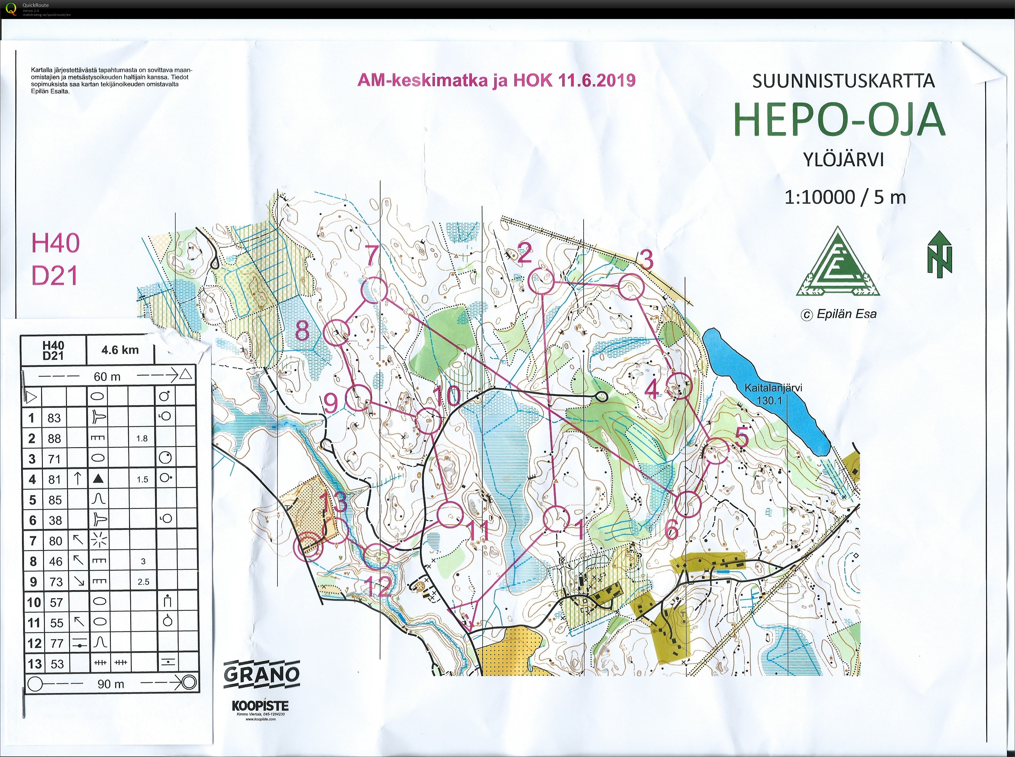 AM-keskimatka (11/06/2019)