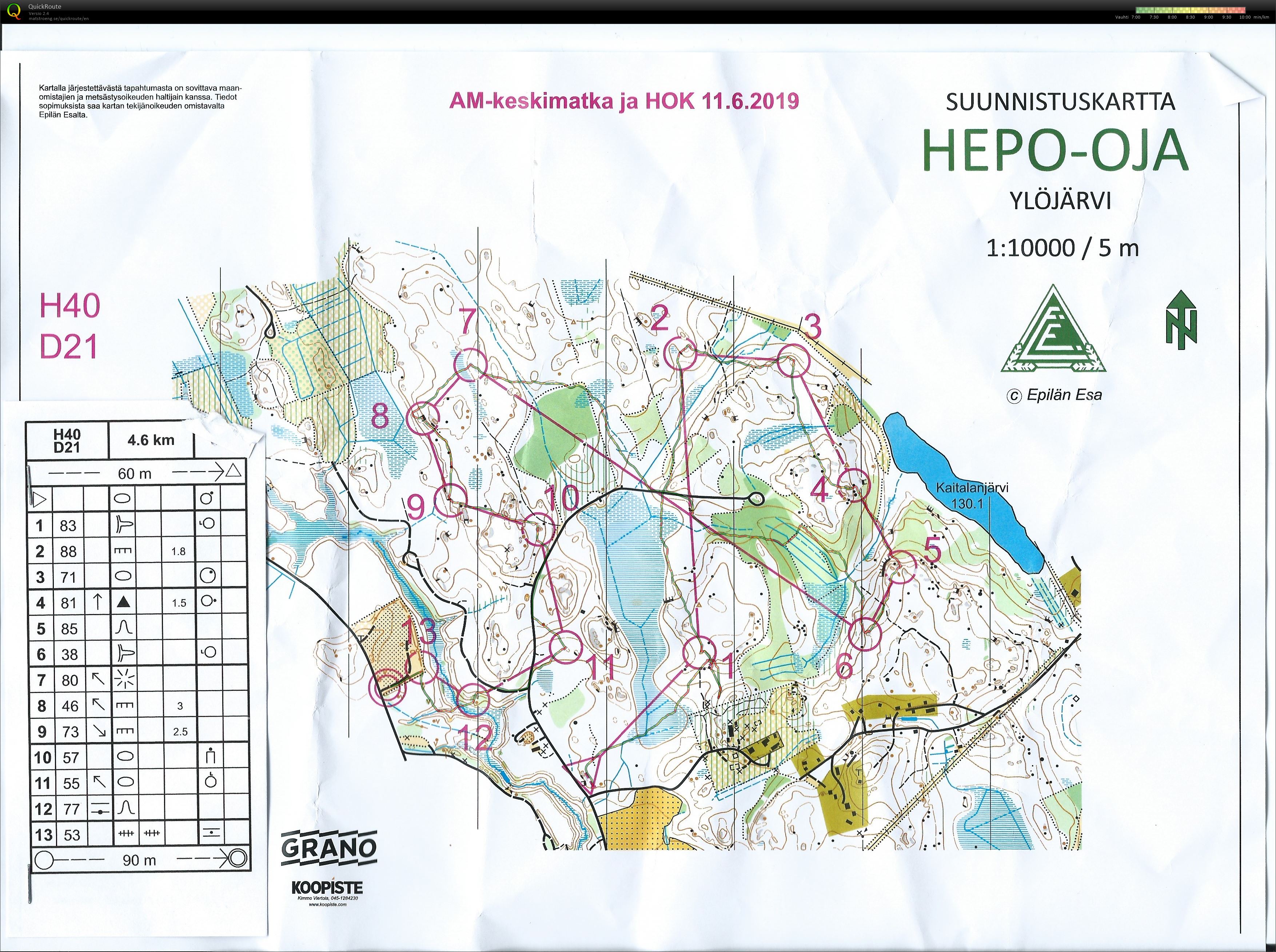 AM-keskimatka (11/06/2019)