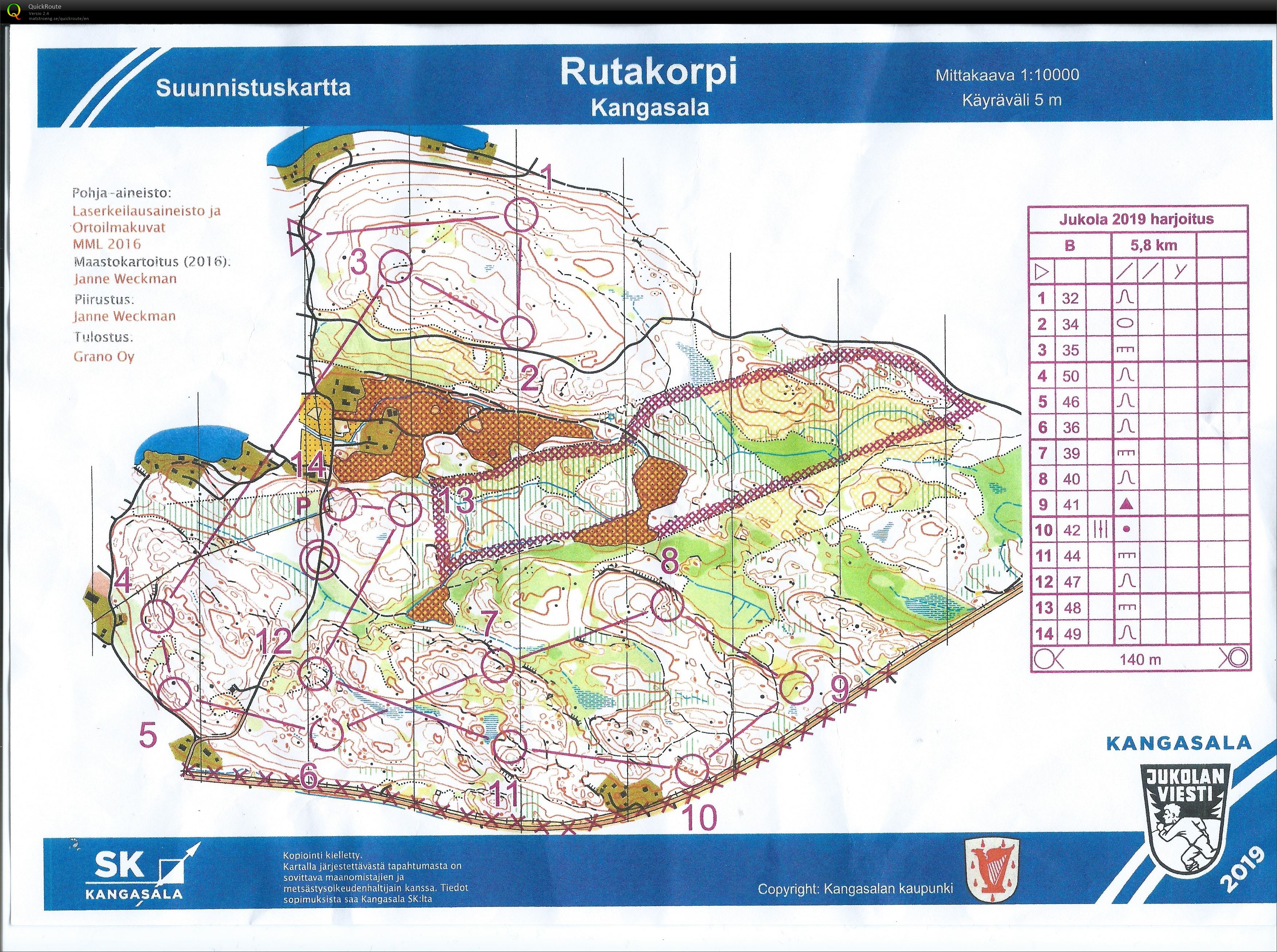 Jukolaharjoitus Rutakorpi (2019-06-13)