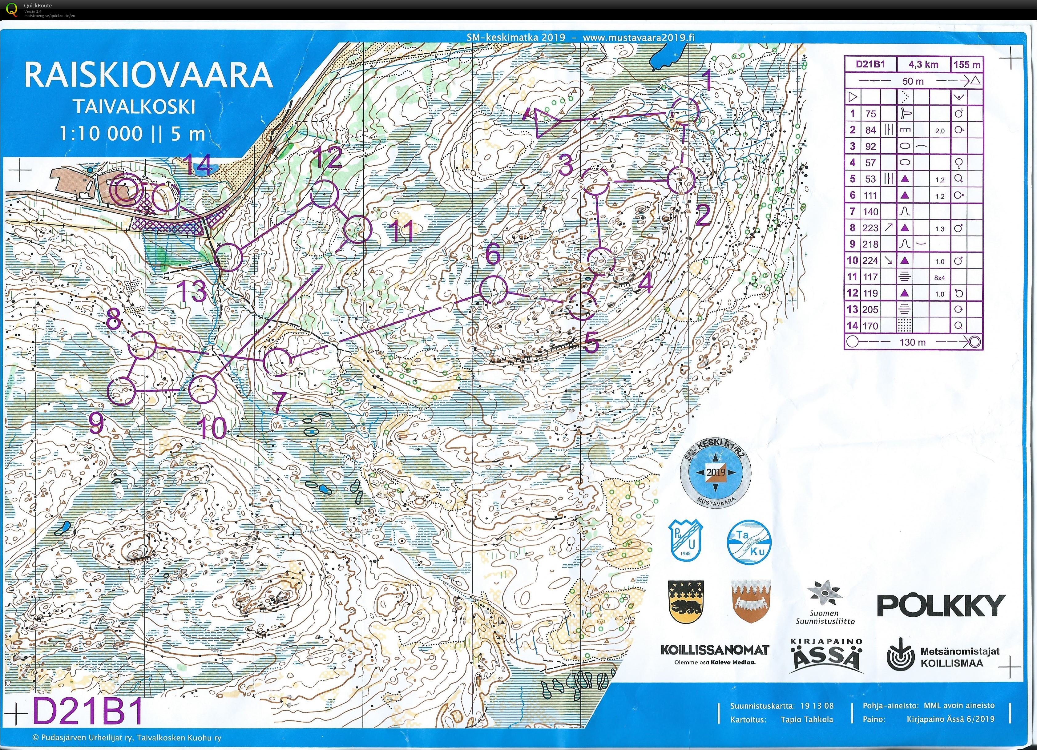 SM-keskimatka D21B1 (29-06-2019)