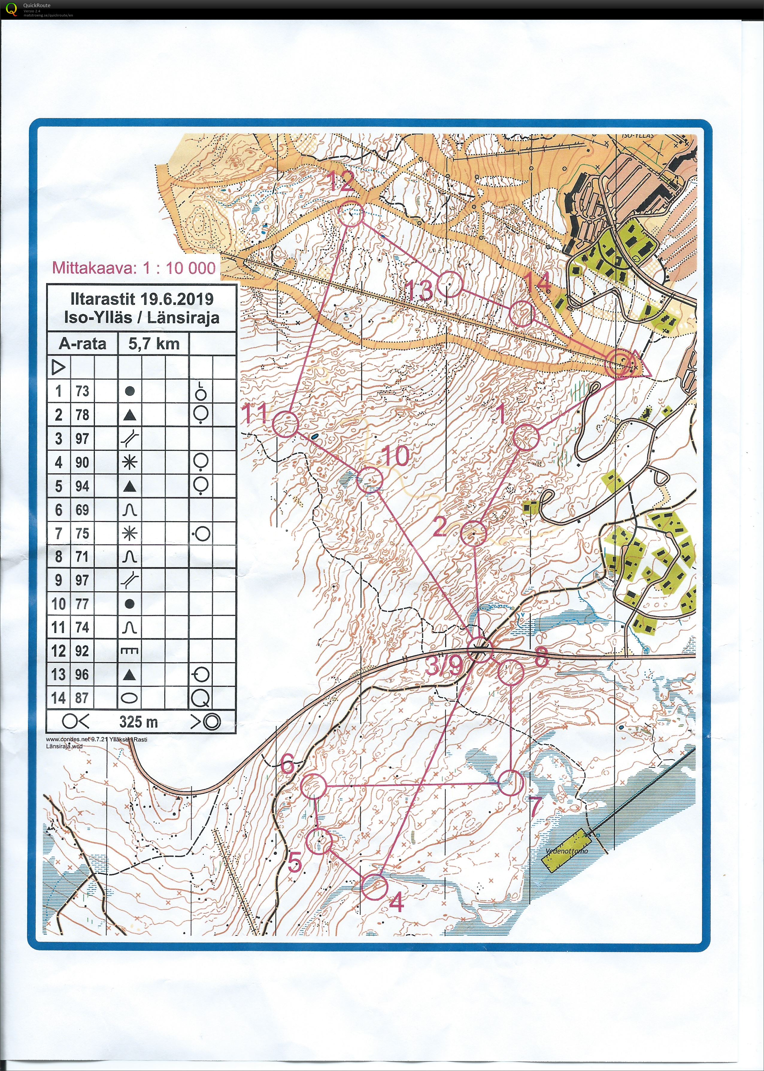 Taitoharjoitus Iso-Ylläs (2019-08-01)