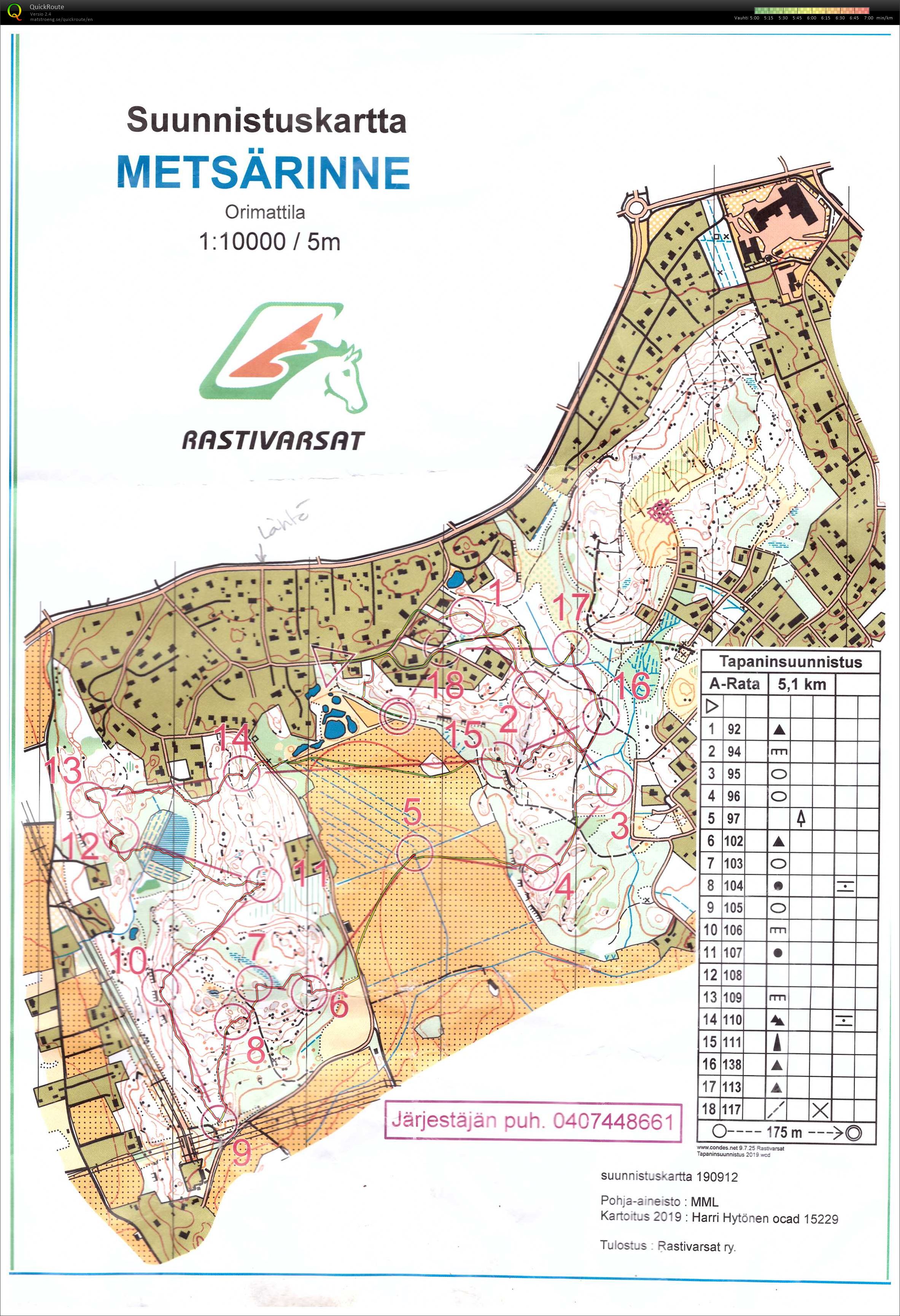 Tapanin suunnsitus (2019-12-26)