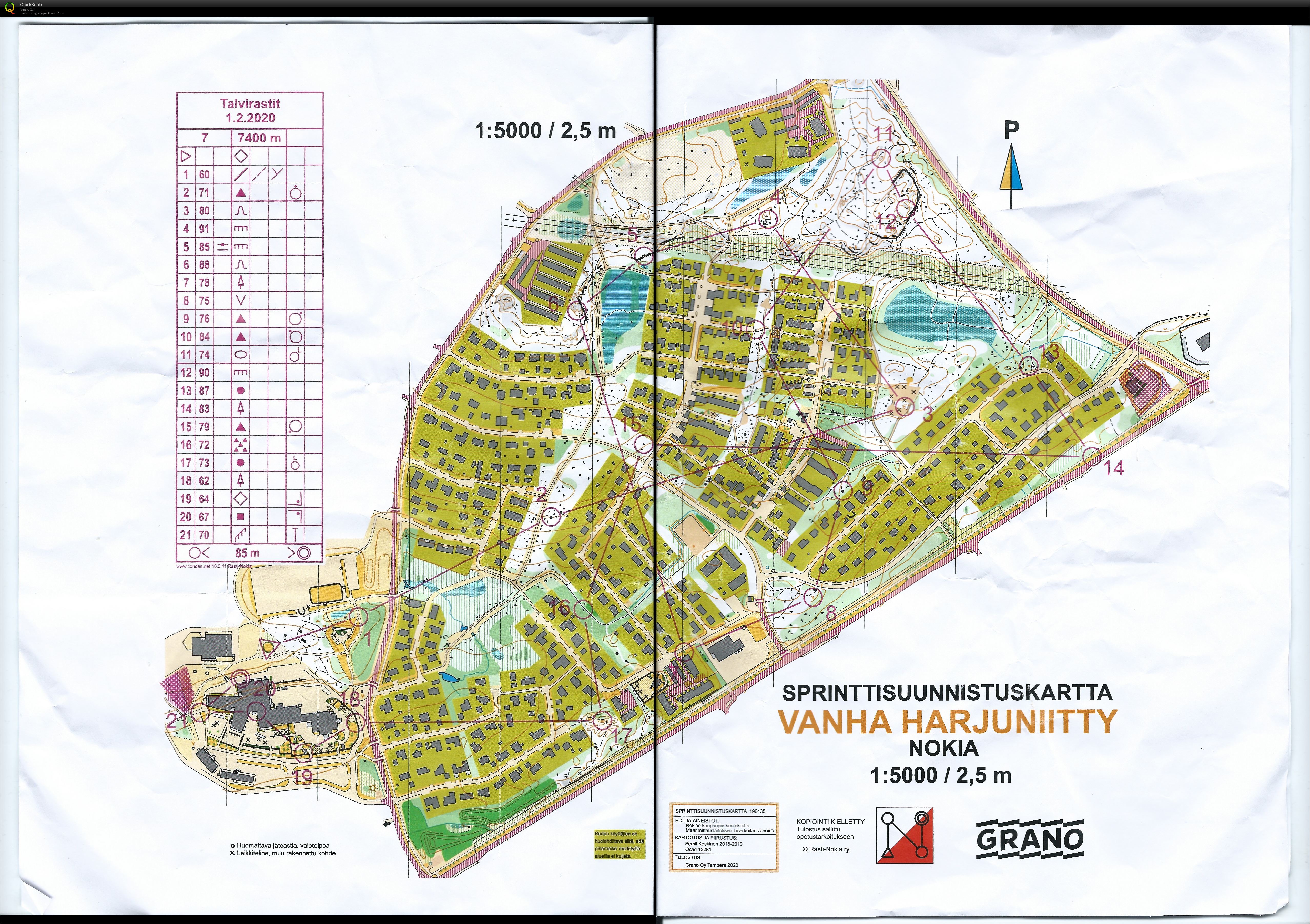 Talvirastit Harjuniitty (2020-02-01)