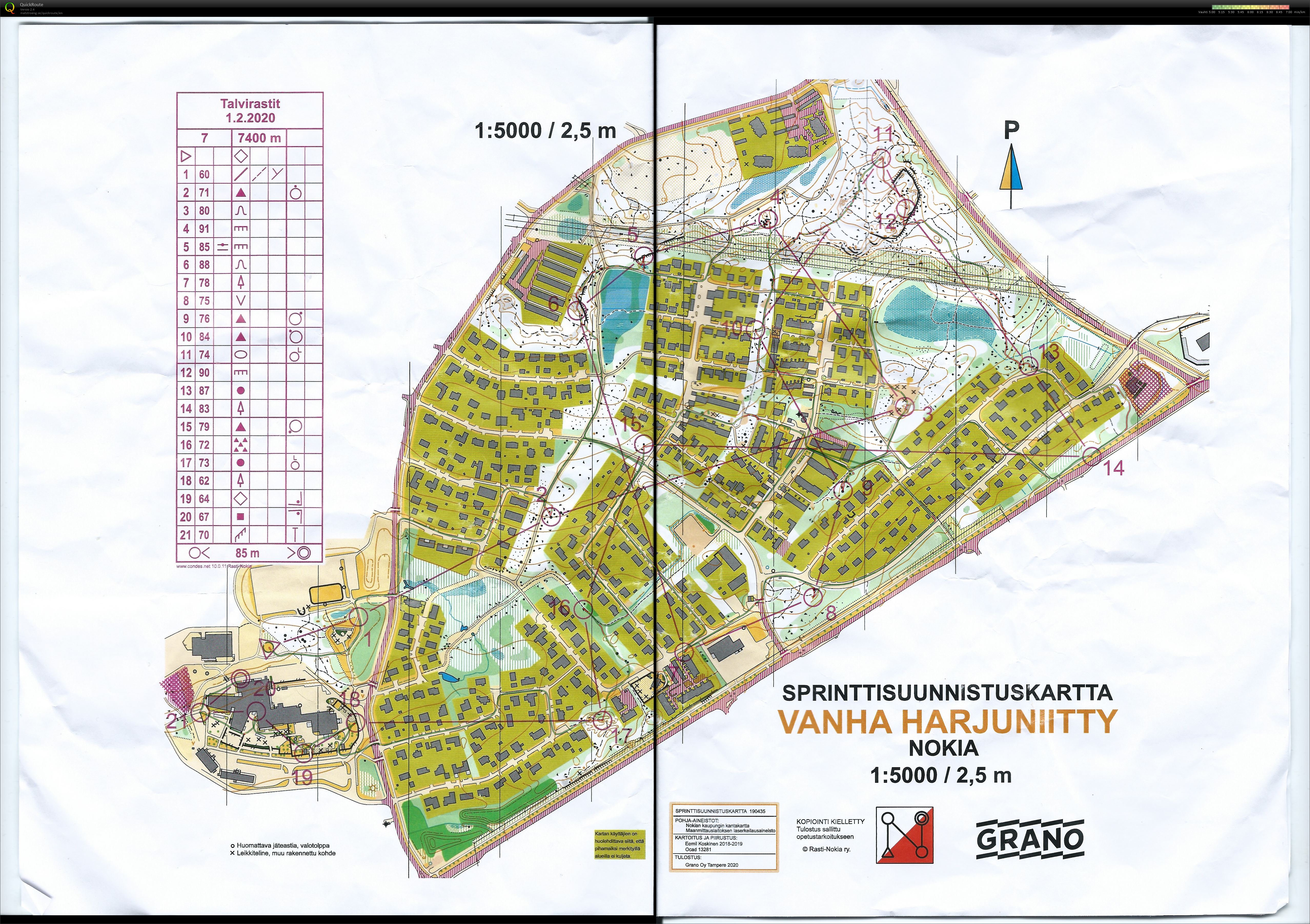 Talvirastit Harjuniitty (2020-02-01)