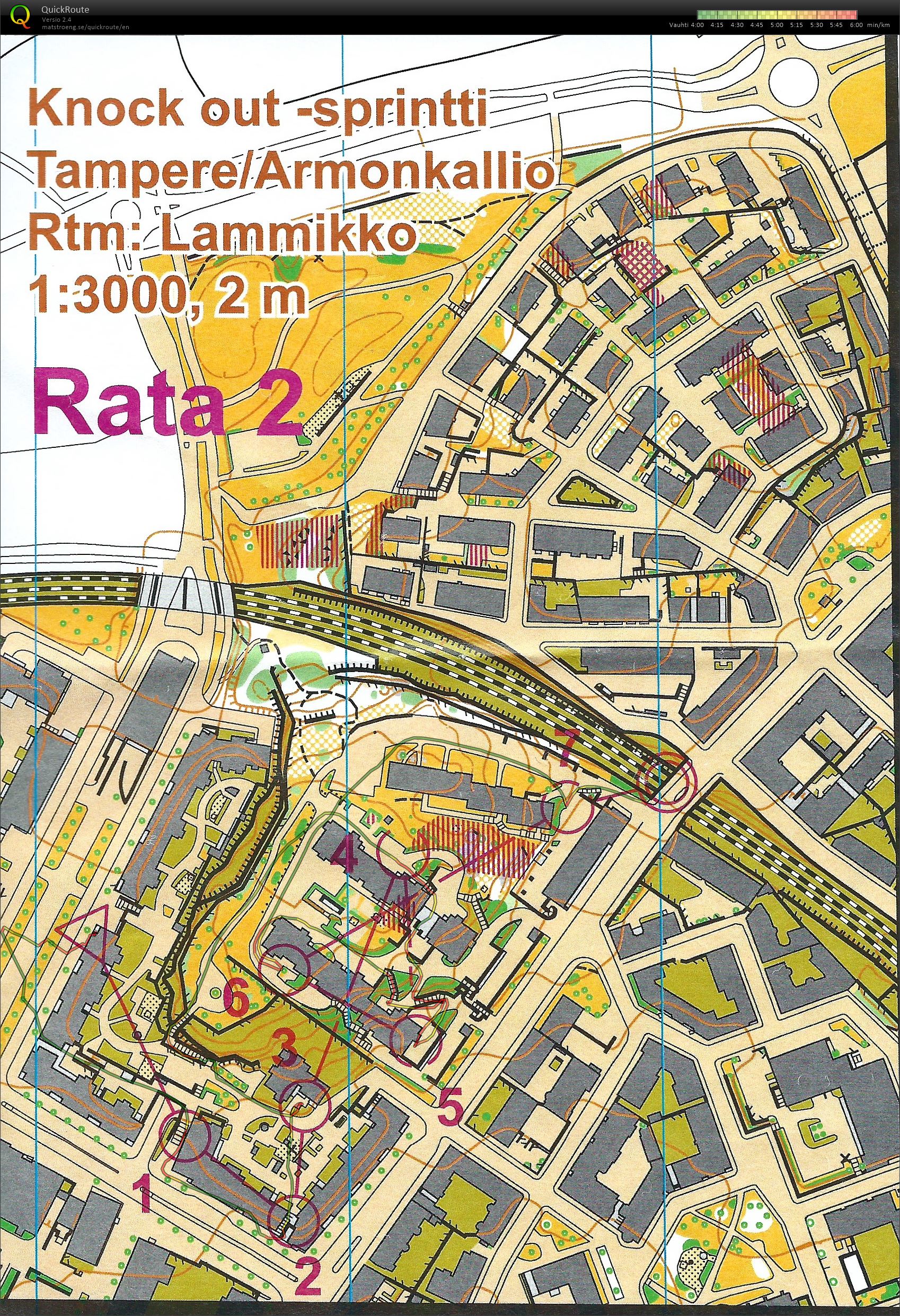 Knock out -sprintti 2 (15/02/2020)