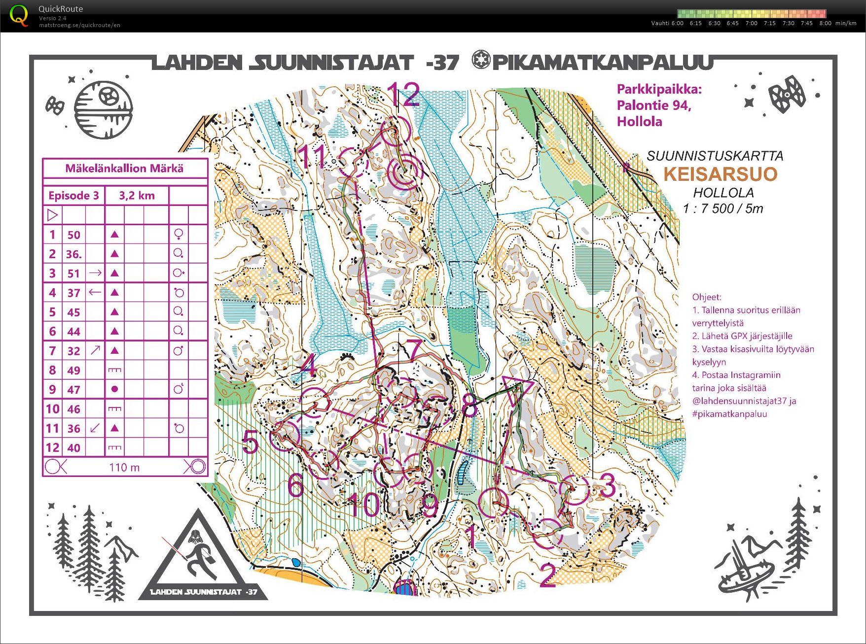 Mäkelänkallion Märkä pmp 3 (2020-04-04)