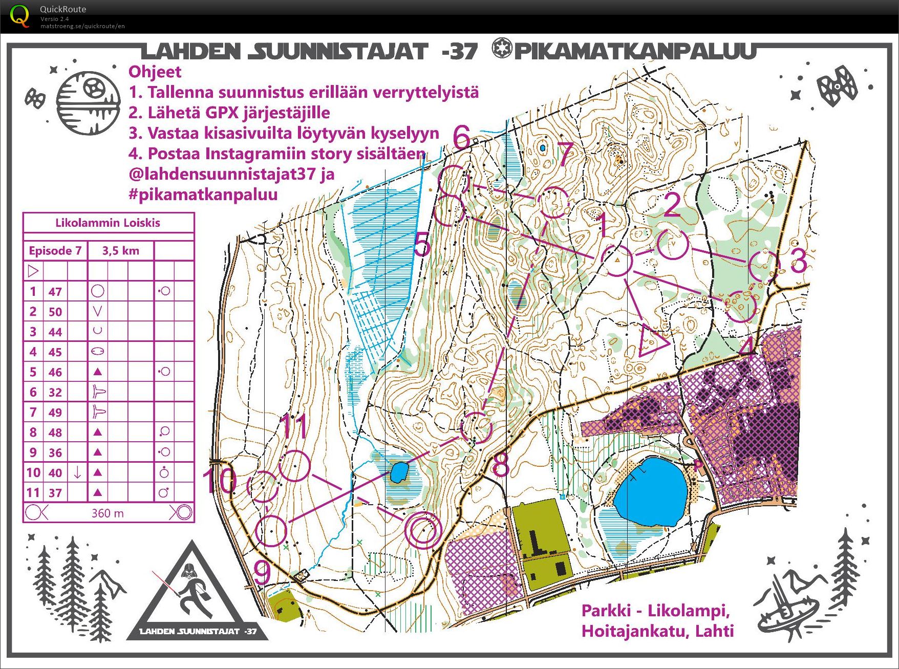 Likolammen Loiskaus pmp7 (2020-05-03)