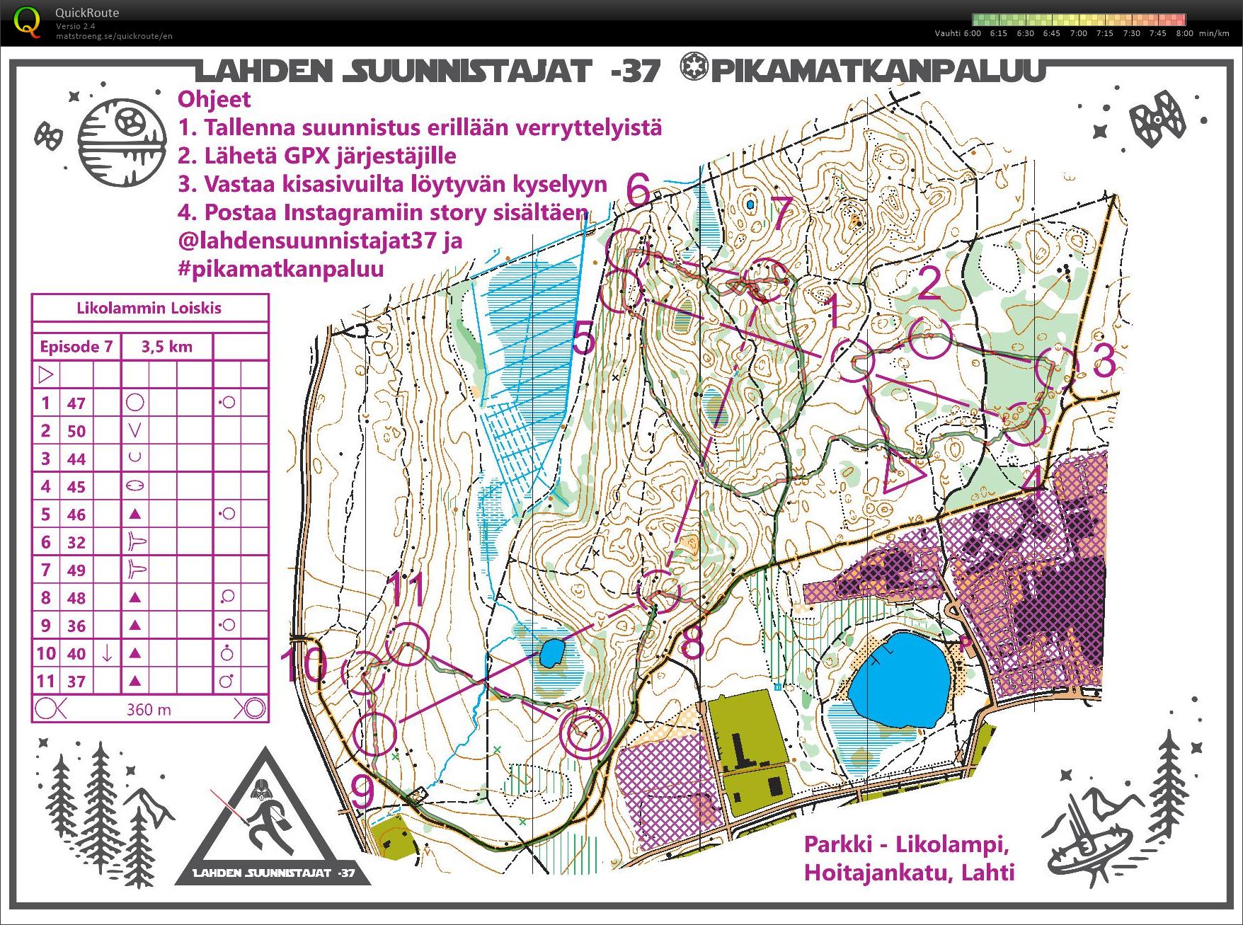 Likolammen Loiskaus pmp7 (2020-05-03)
