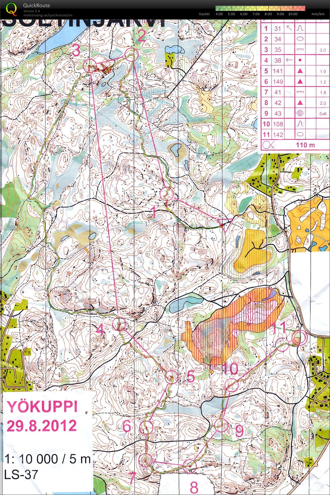 Yökuppi Soltinjärvi (29-08-2012)