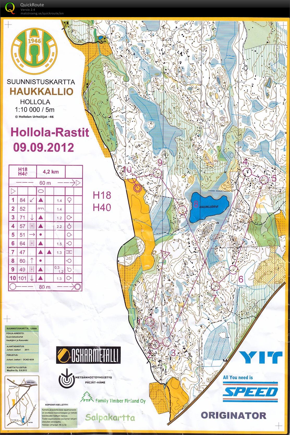 Hollola-Rastit (09-09-2012)