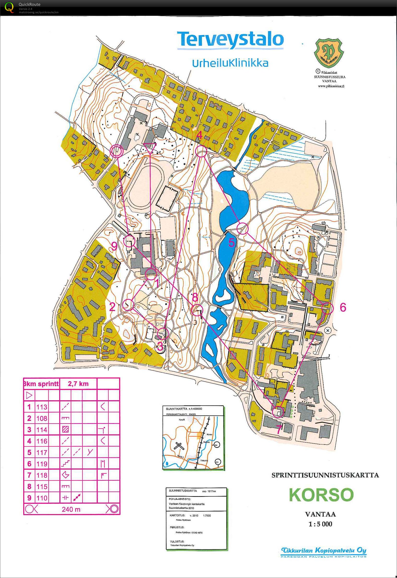 Sprinttitreeni (07.04.2010)