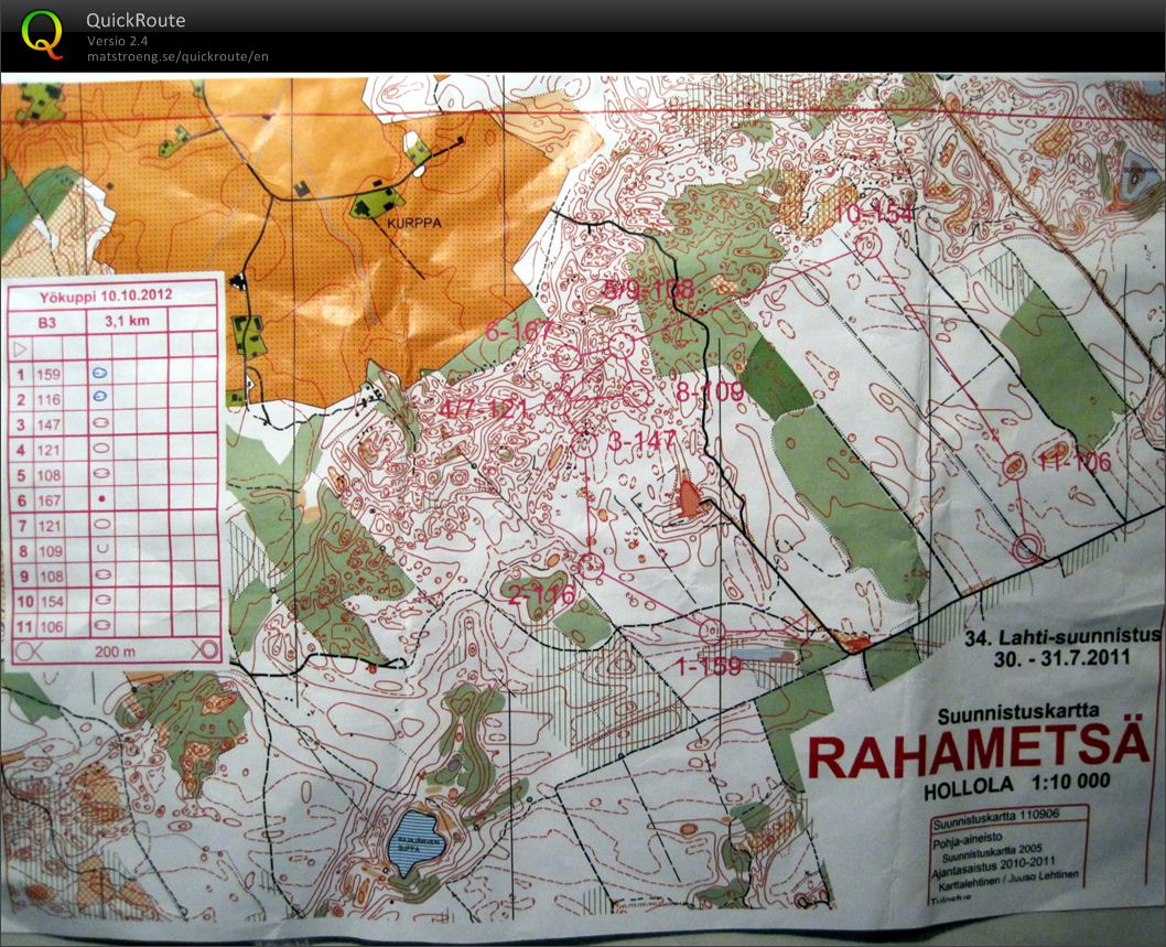 Yökuppi (10/10/2012)