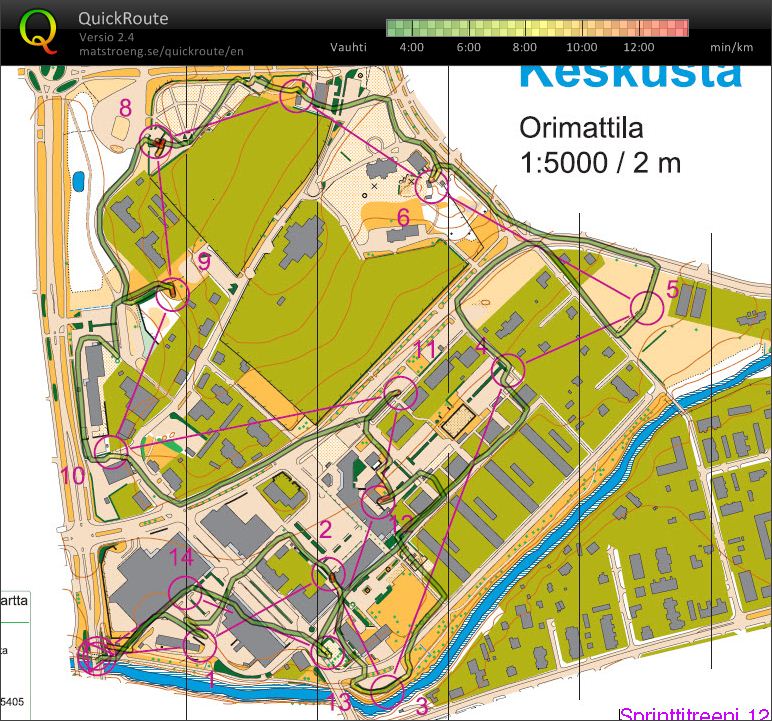 Sprinttiä Orimattilassa (12-02-2012)