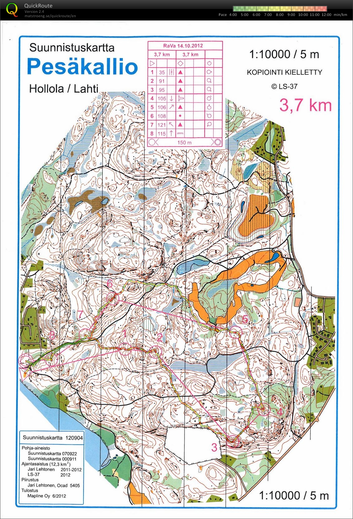 Rastivarsat Club Championships (14/10/2012)