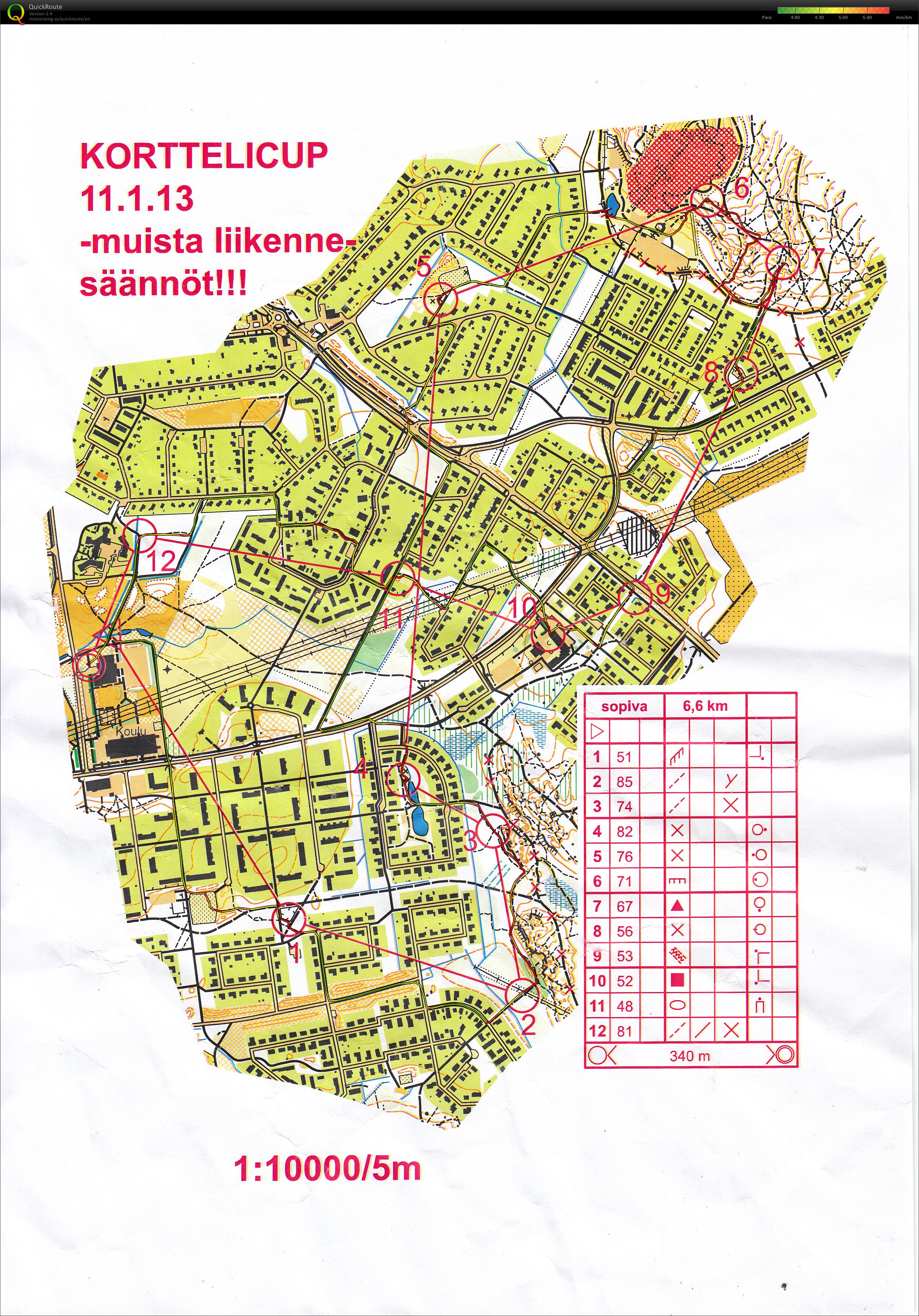 Kouvolan korttelicupin 'Sopiva'-rata (2013-01-13)