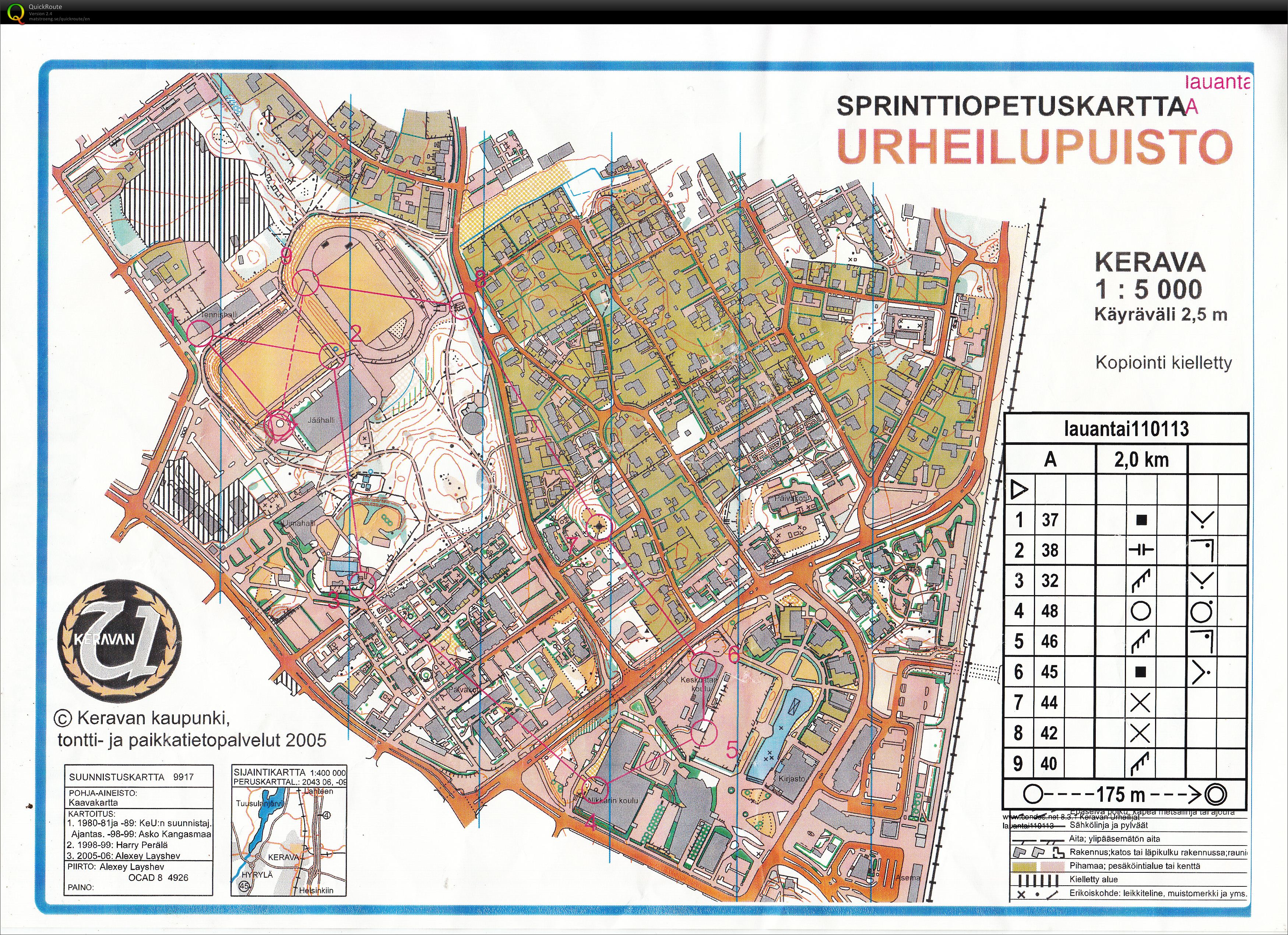 Sprinttivedot Keravalla, 1.veto (14/01/2013)