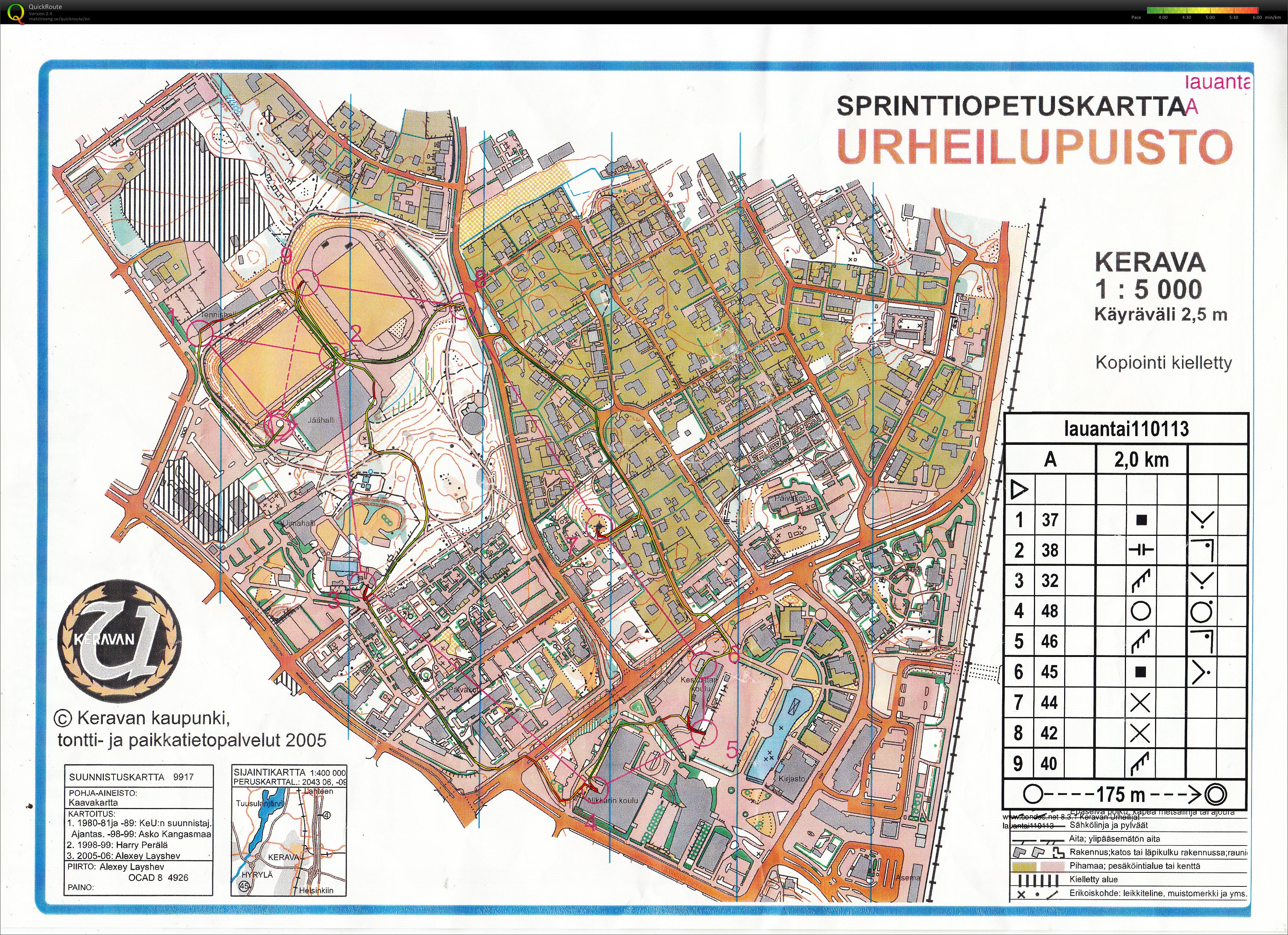 Sprinttivedot Keravalla, 1.veto (14/01/2013)