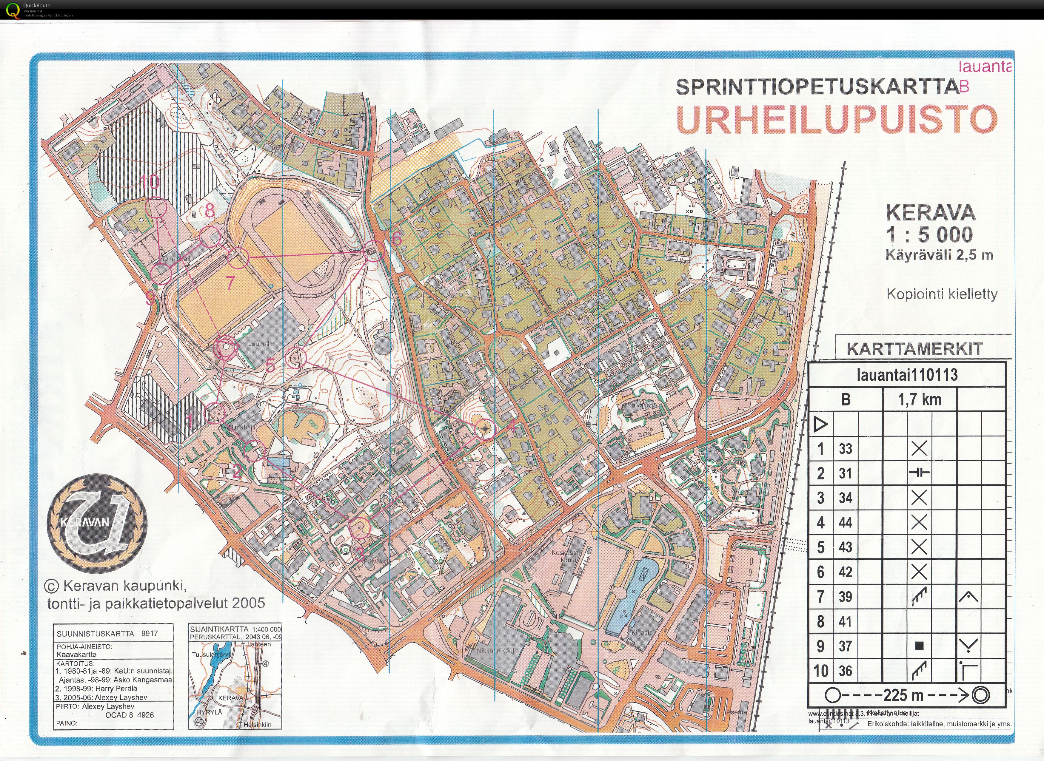 sprinttivetoja Keravalla, 2.veto (14.01.2013)