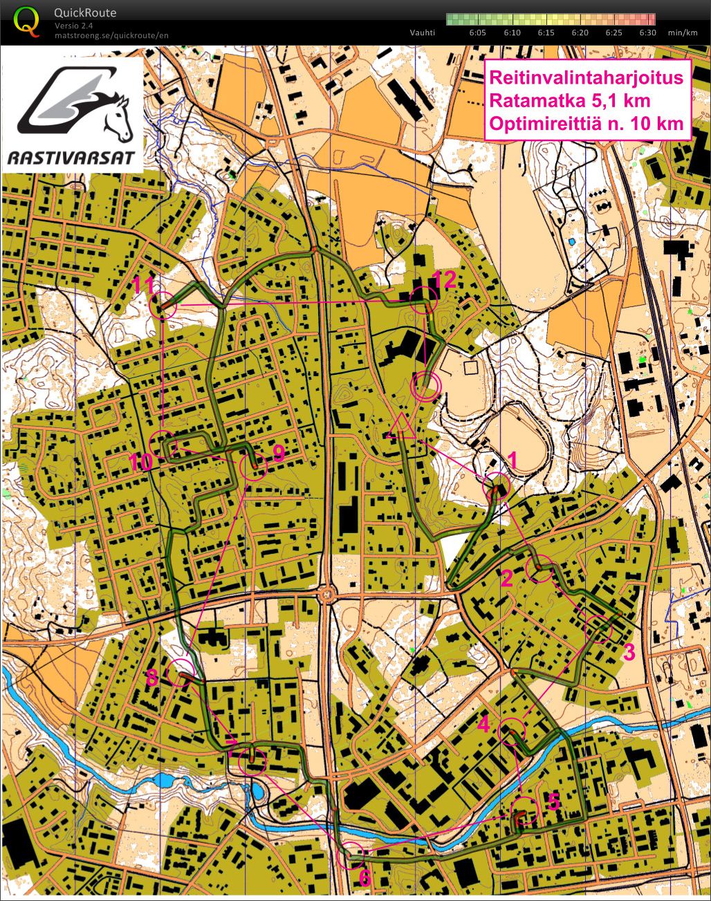 Keskusta_reitinvalinta (02/02/2013)