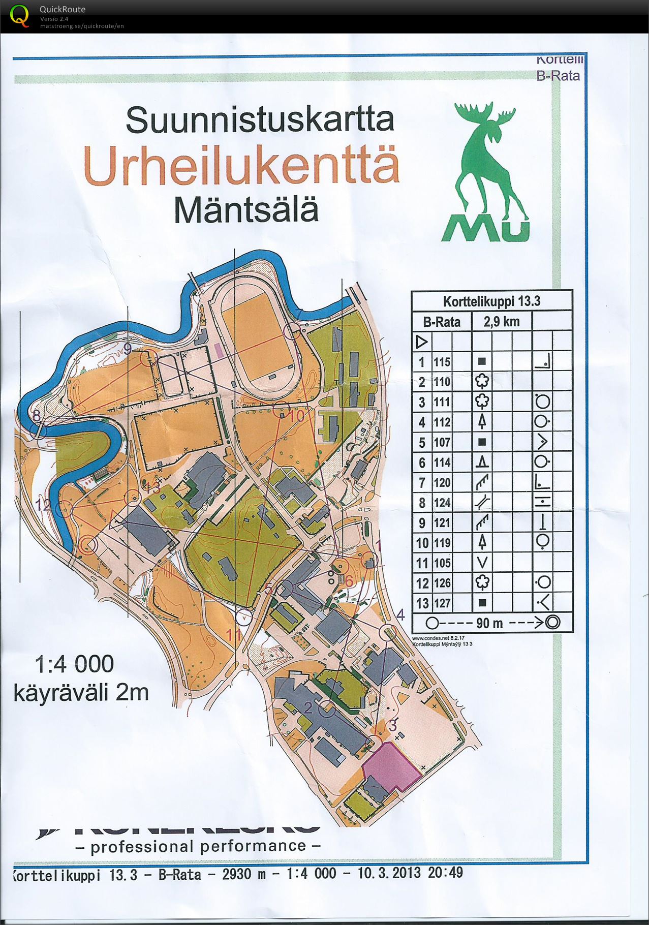 Korttelikuppi Mäntsälä (13/03/2013)