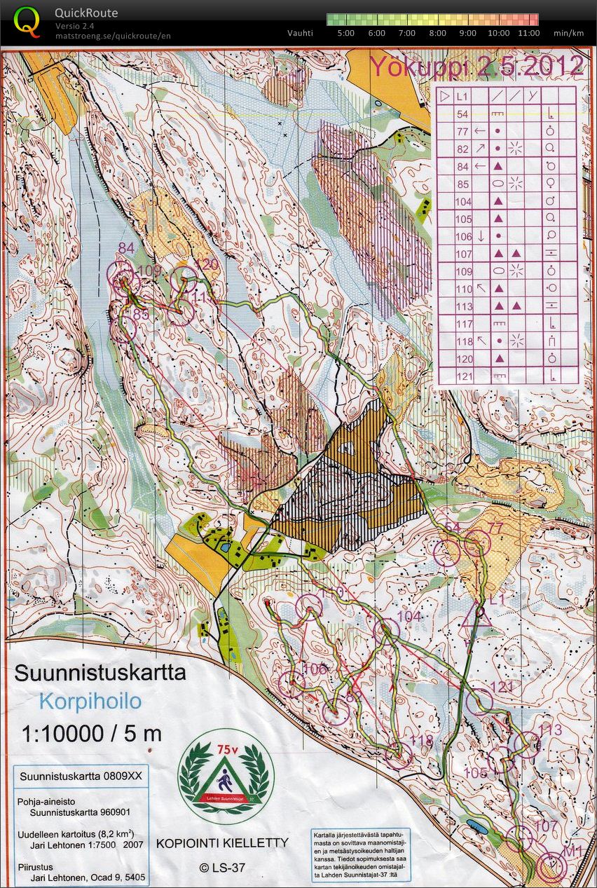 Yökupin lipuilla Korpihoilossa (2012-05-05)