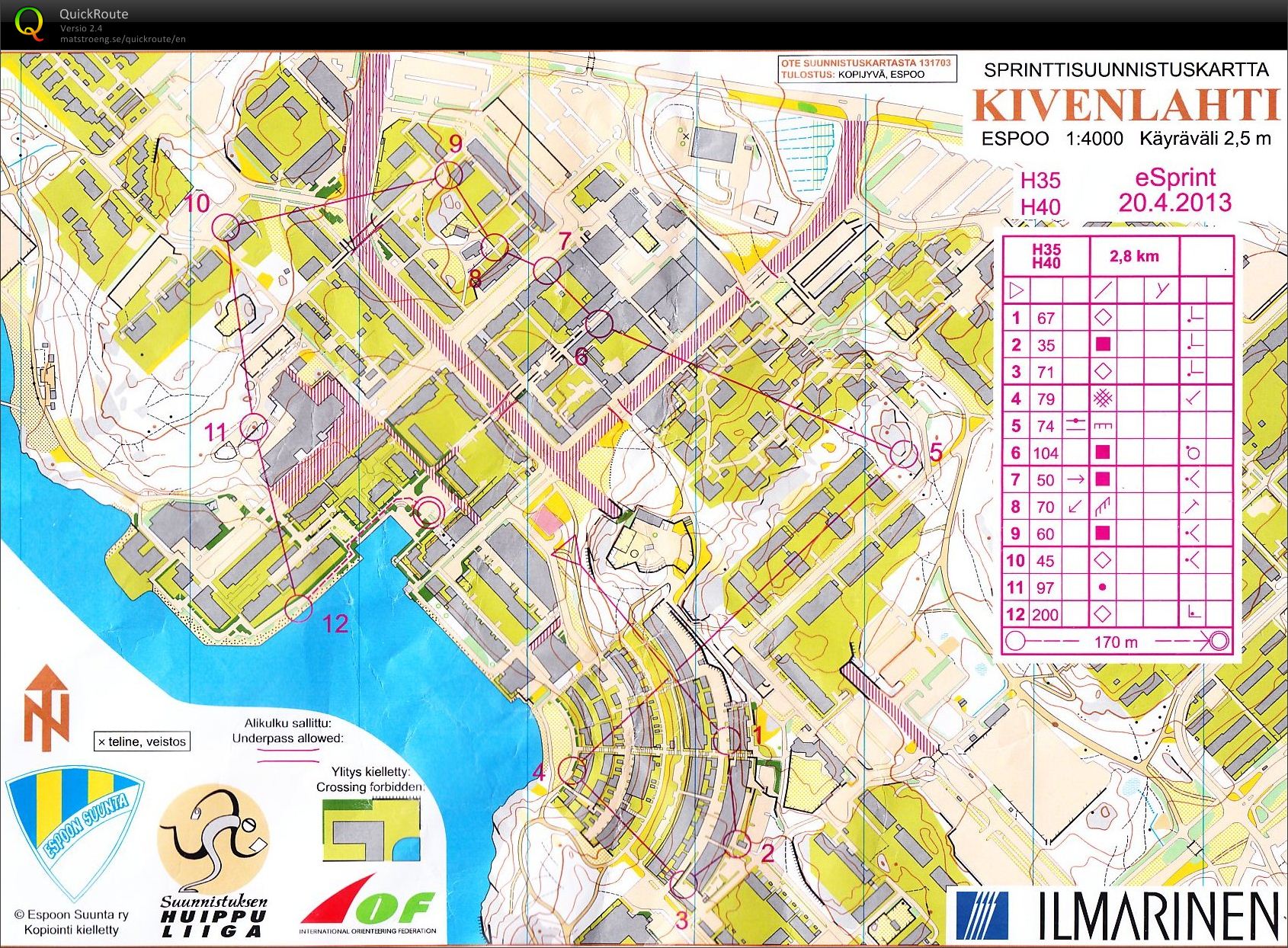 eSprint (20/04/2013)