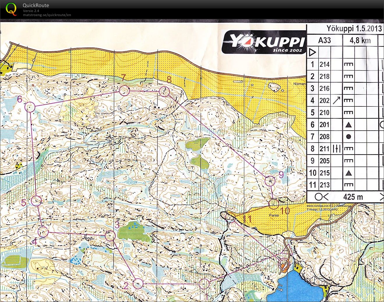 Yökuppi Kalliojärvellä (01-05-2013)