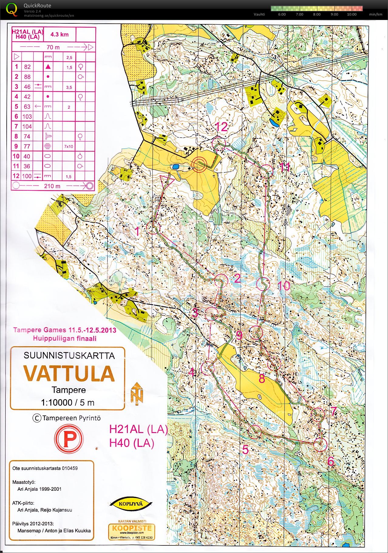 Tampere Games (2013-05-11)