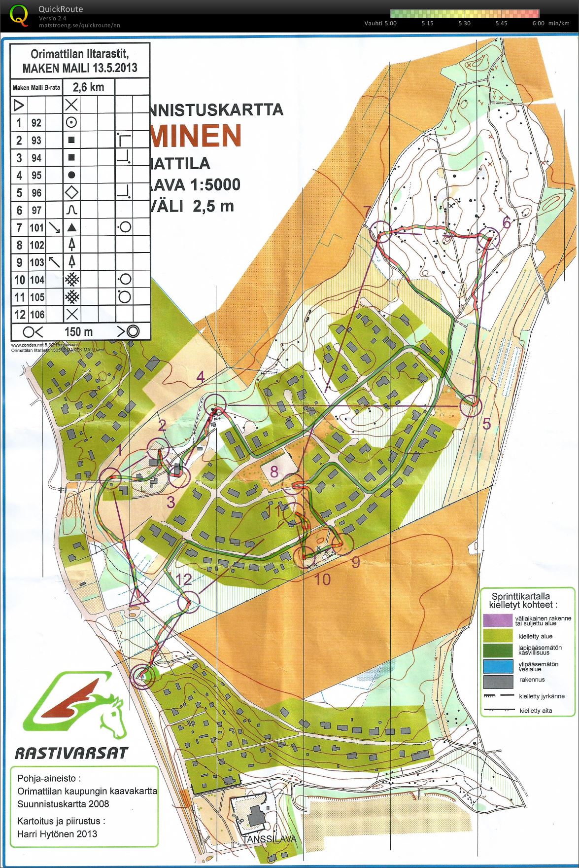 Iltarastit/Maken maili (13/05/2013)