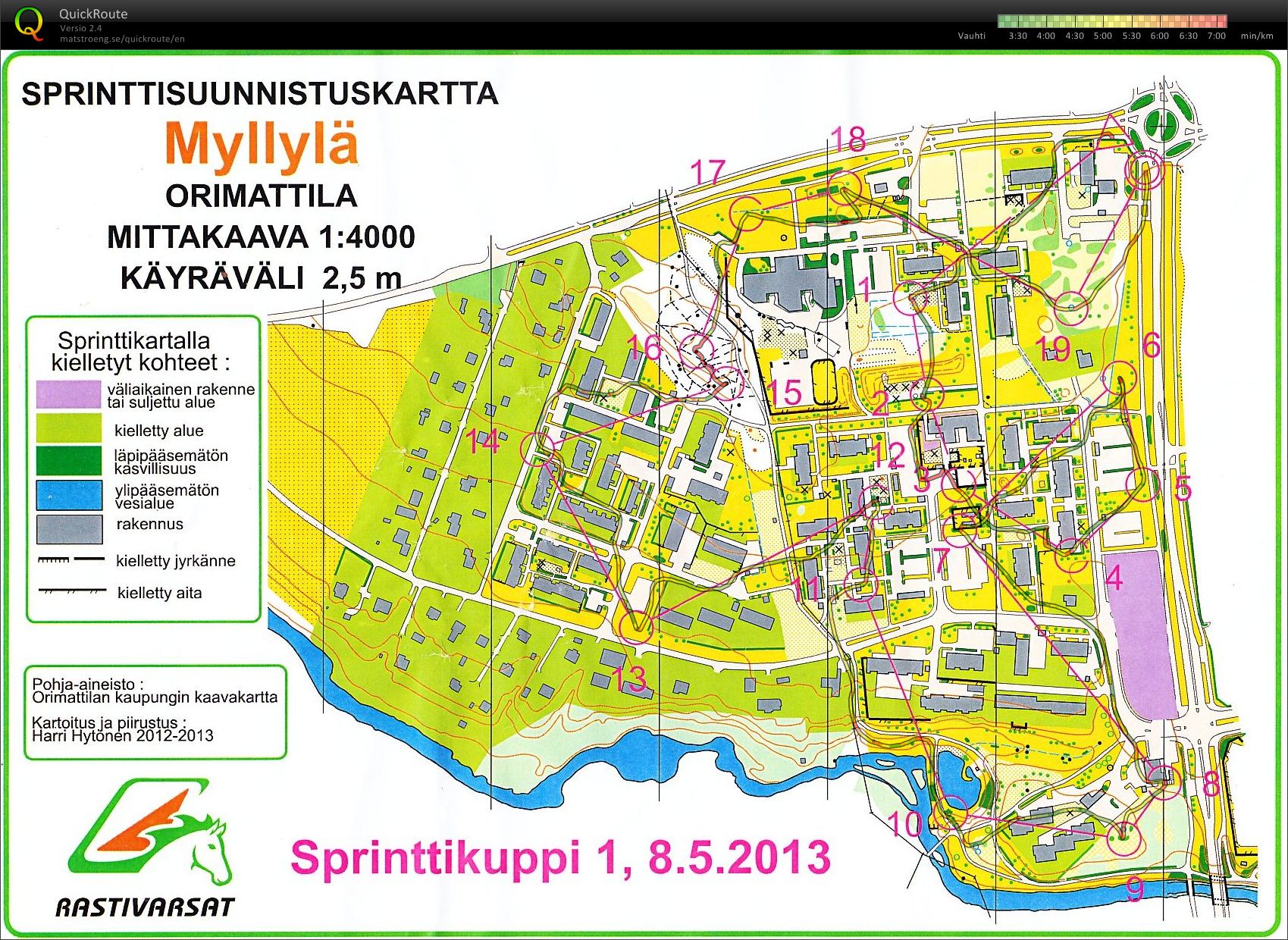 Myllylän sprintticup-rata (16.05.2013)