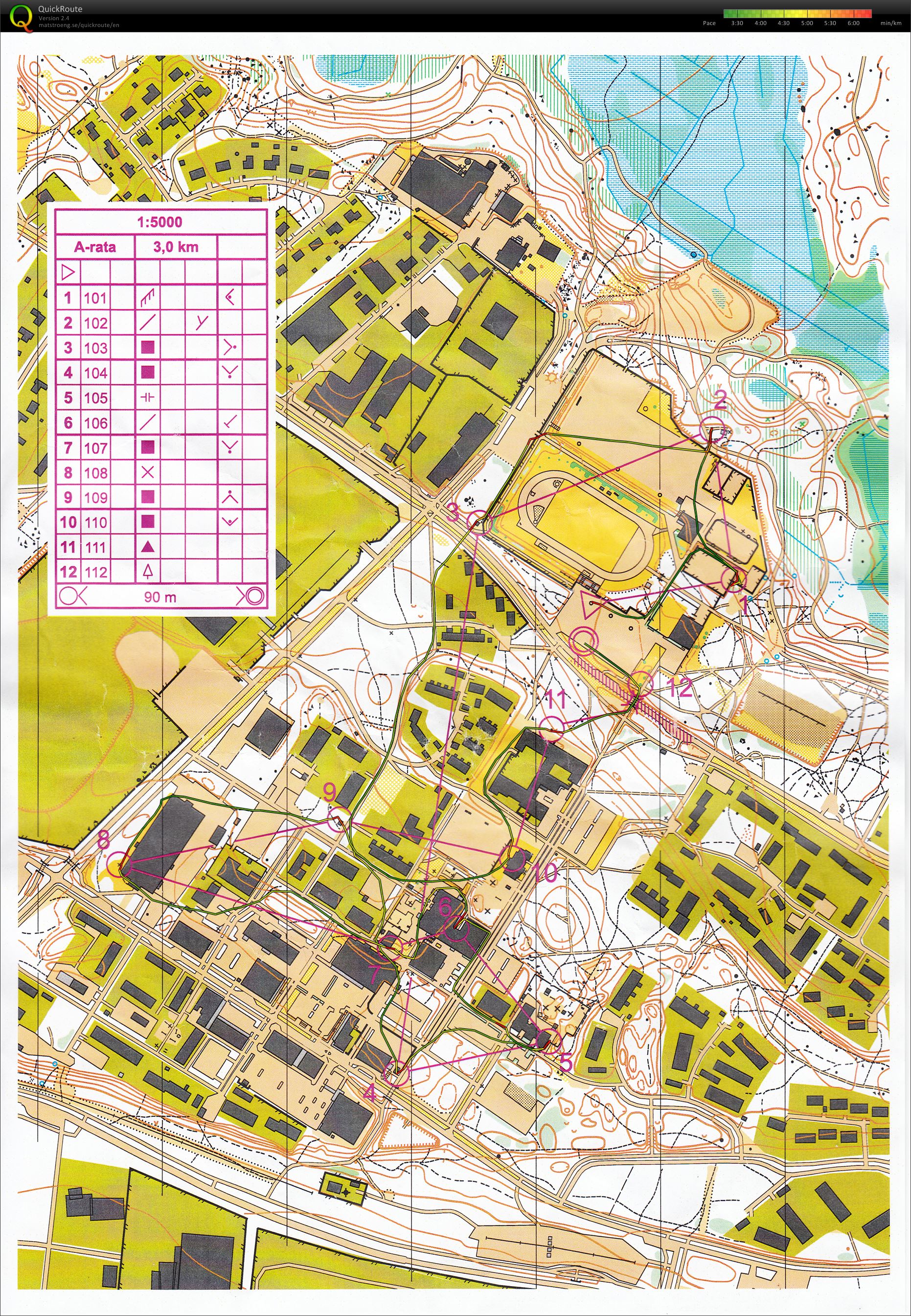 Sprinttikuppi 3 (22/05/2013)