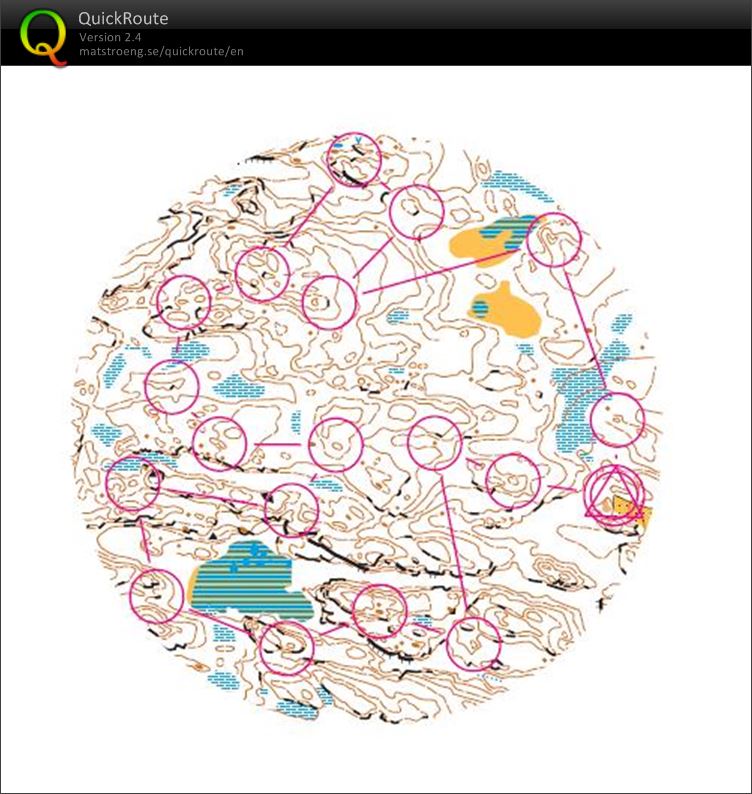 Ympyräkartta (27/05/2013)