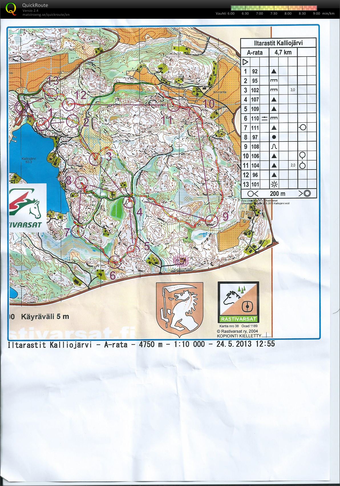 Iltarastit Kalliojärvi (2013-05-27)